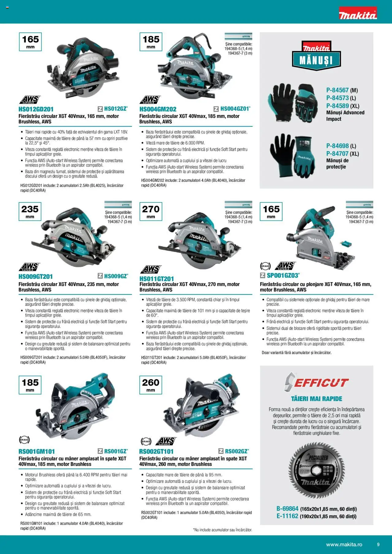 Makita catalog - Mașini cu acumulatori XGT 40Vmax / 80Vmax – valabil de la 01.02.2024 | Pagină: 9