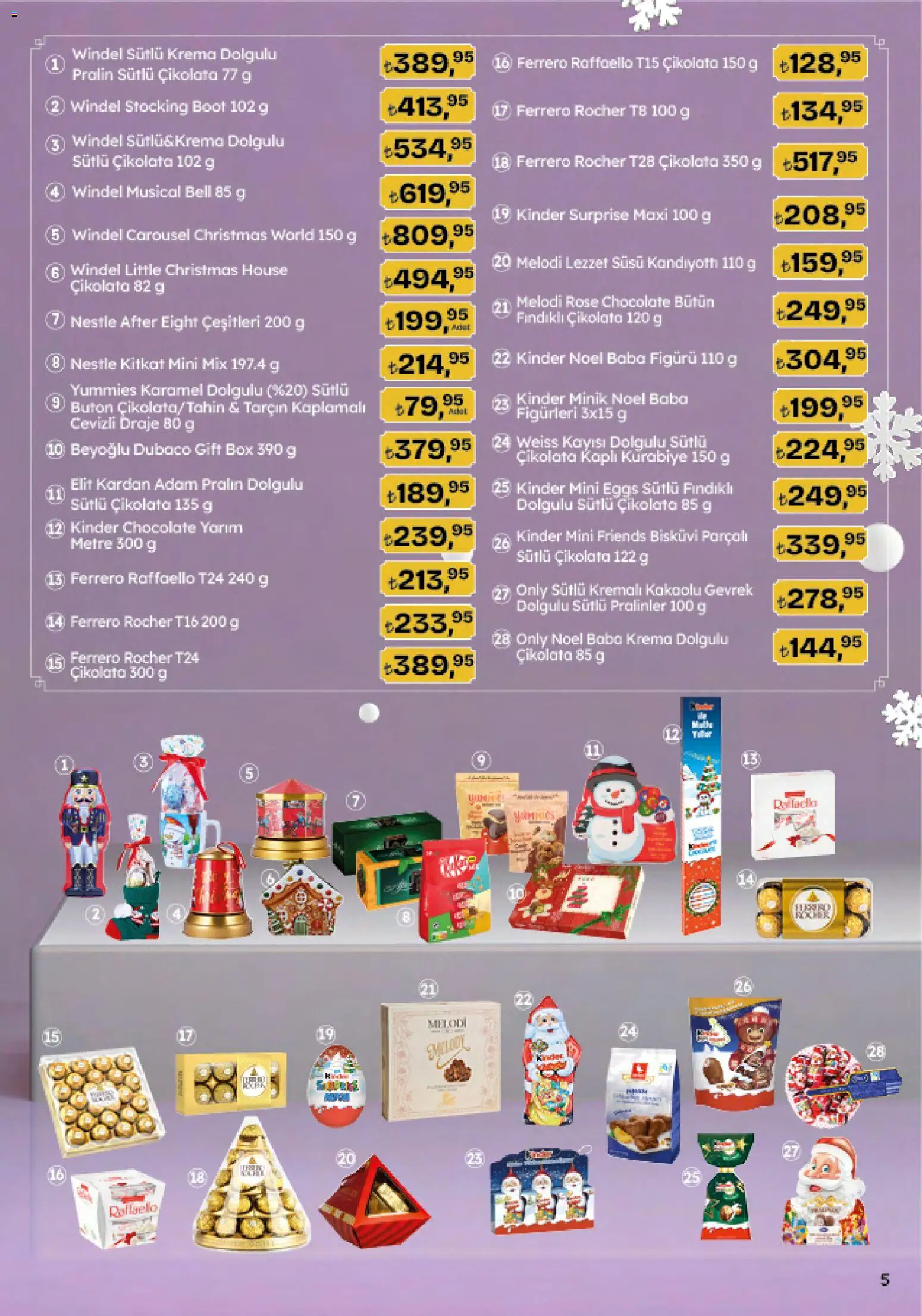 Migros Katalog - 5M Migroskop Dijital - 05.12.2025 tarihinden itibaren geçerlidir | Sayfa: 5 | Ürünler: Gevrek, Tarçın, Krema, Kurabiye