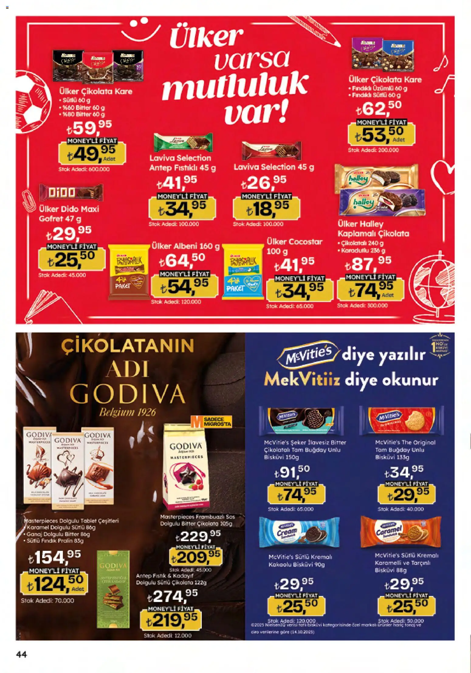 Migros Katalog - 5M Migroskop Dijital - 04.12.2025 tarihinden itibaren geçerlidir | Sayfa: 44