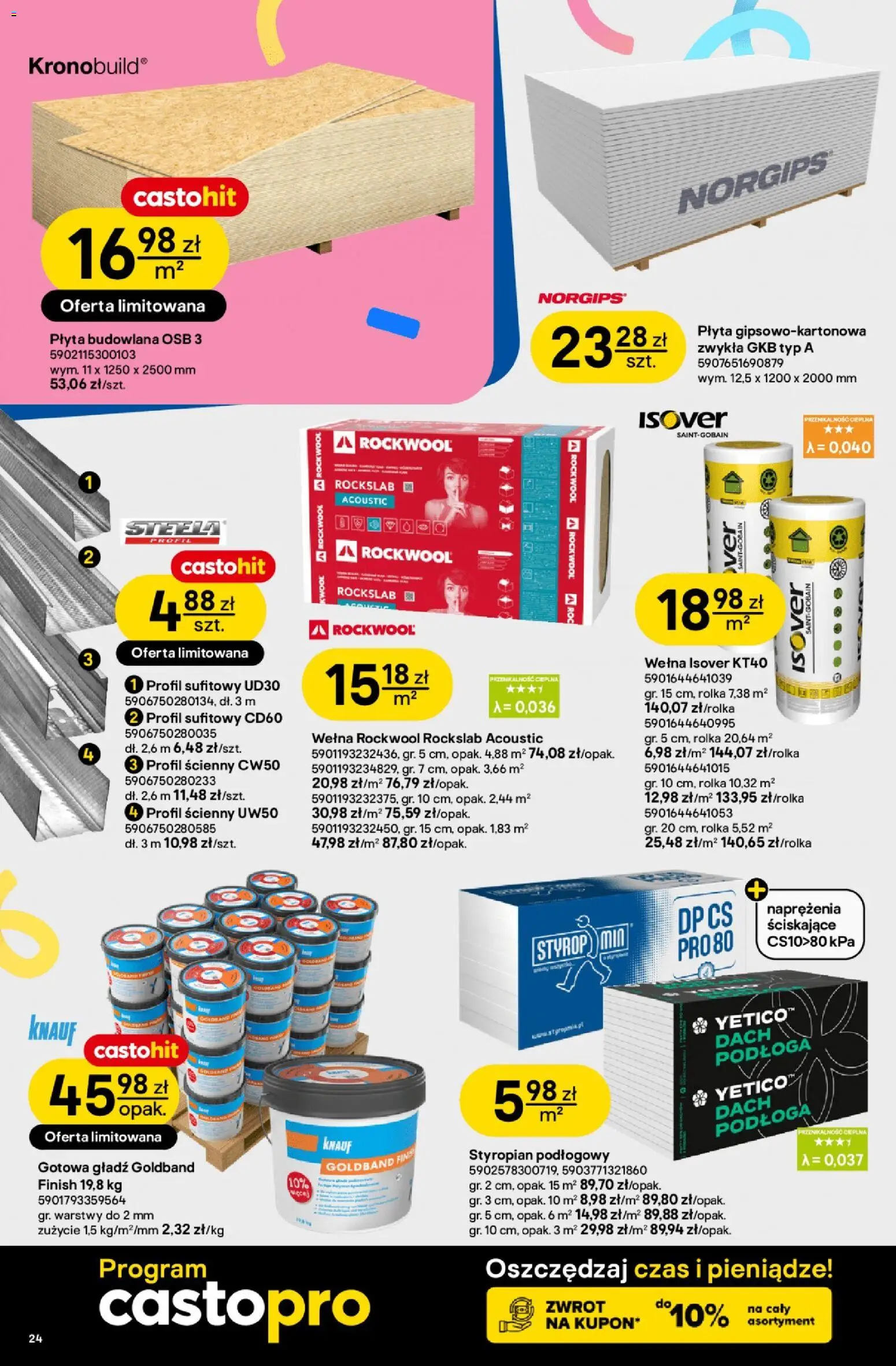 Castorama gazetka od 07.04.2026 | Strona: 24 | Produkty: Finish