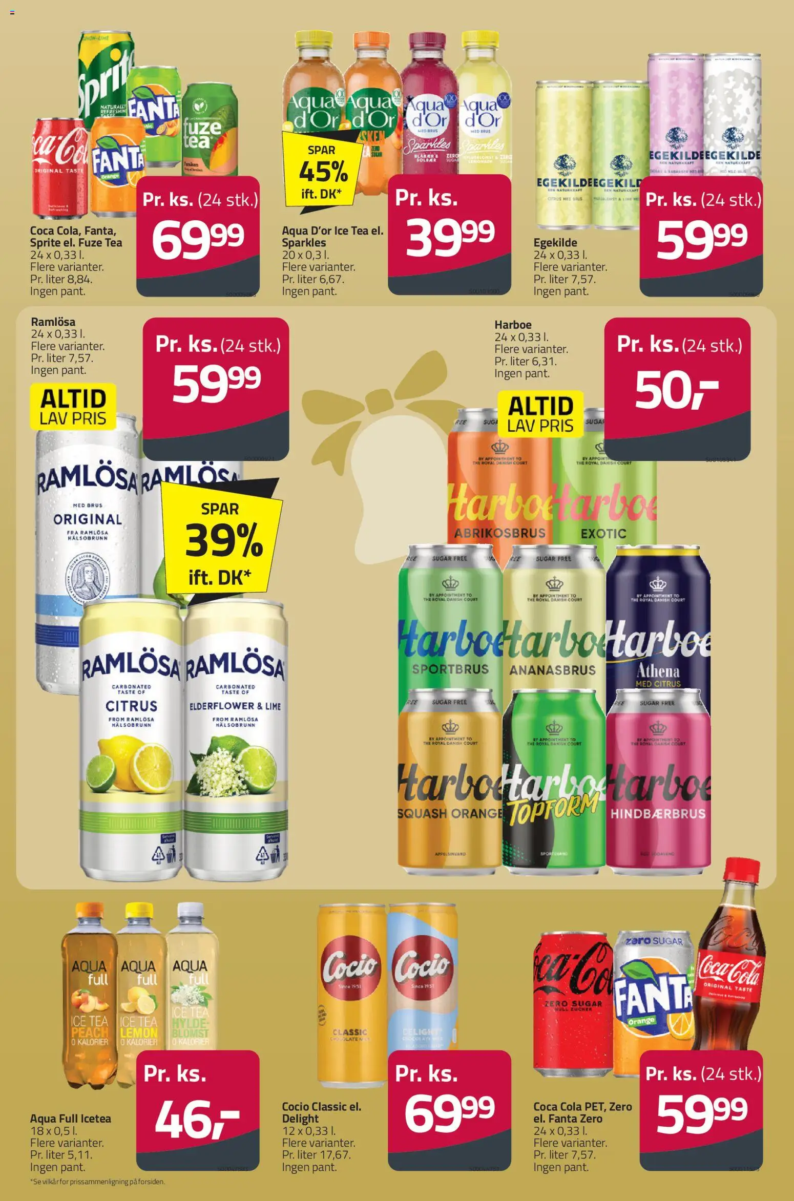 Fleggaard tilbudsavis – gyldig fra 26.11.2025 | Side: 15 | Produkter: Coca Cola, Squash, Sodavand, Lime