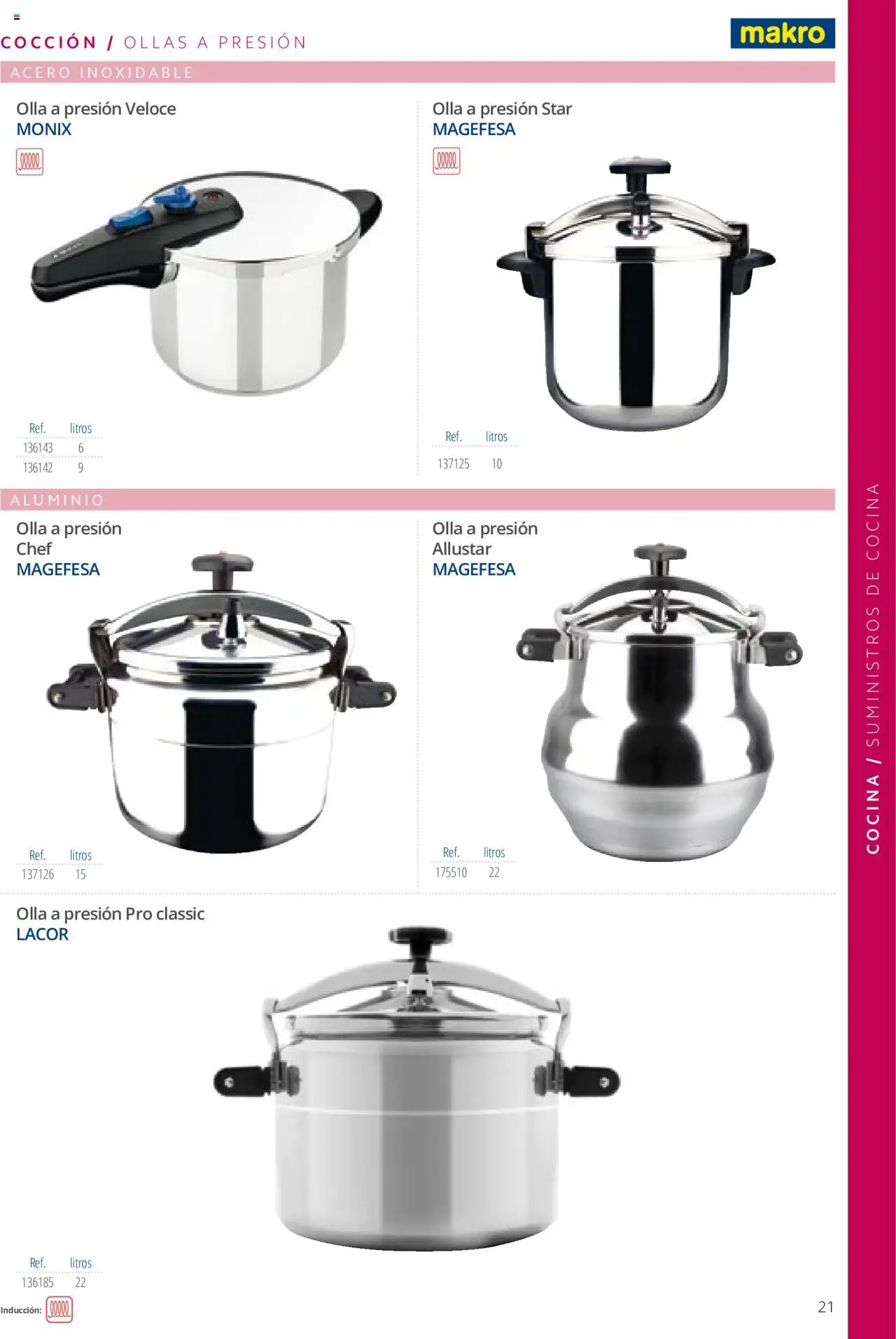 Makro catálogo │ válido desde el 19.06.2024 | Página: 21