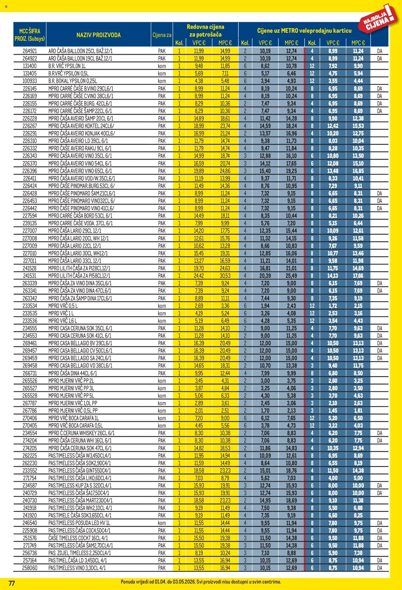 Metro katalog | vrijedi od 01.04.2026 | Stranica: 77 | Proizvodi: Konjak, Sok, Vino, Čaše