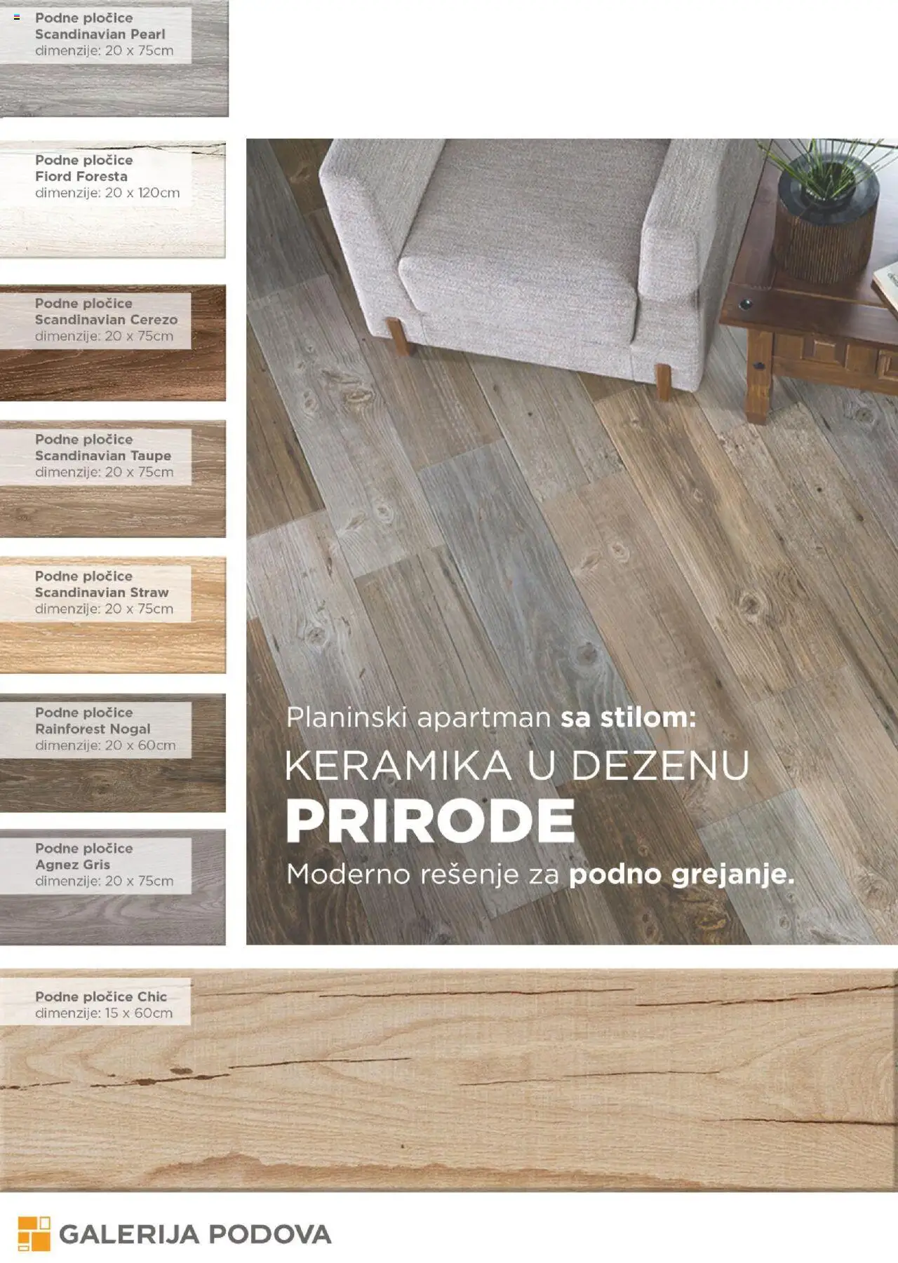 Galerija Podova katalog - važi od 31.01.2025 | Strana: 6