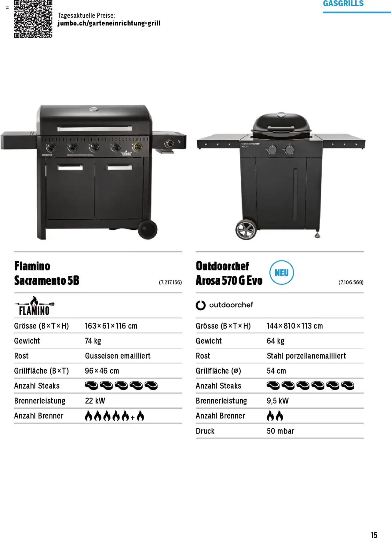 Jumbo Aktionen Grosse Grillbroschüre 2025 ab 21.02.2025 | Seite: 15 | Produkte: Gewicht