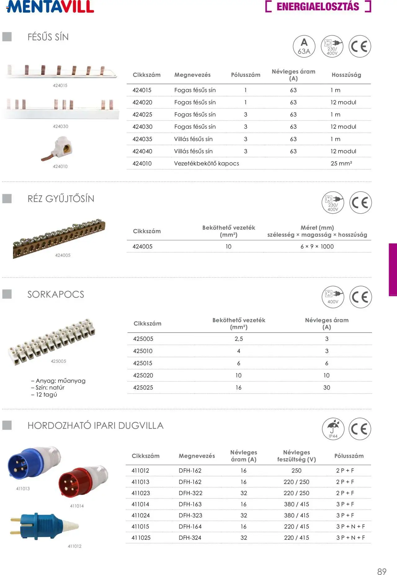 Mentavill akciós ujság - amely érvényes a következő dátumtól: 02.04.2026 | Oldal: 91