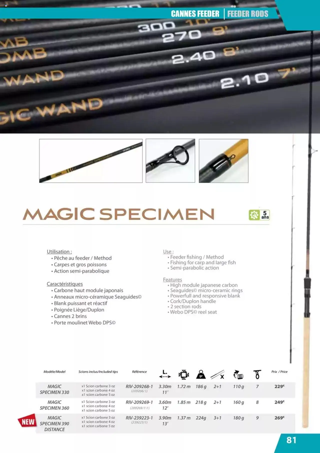 {H1} | Page: 81 | Produits: Pêche, Porte