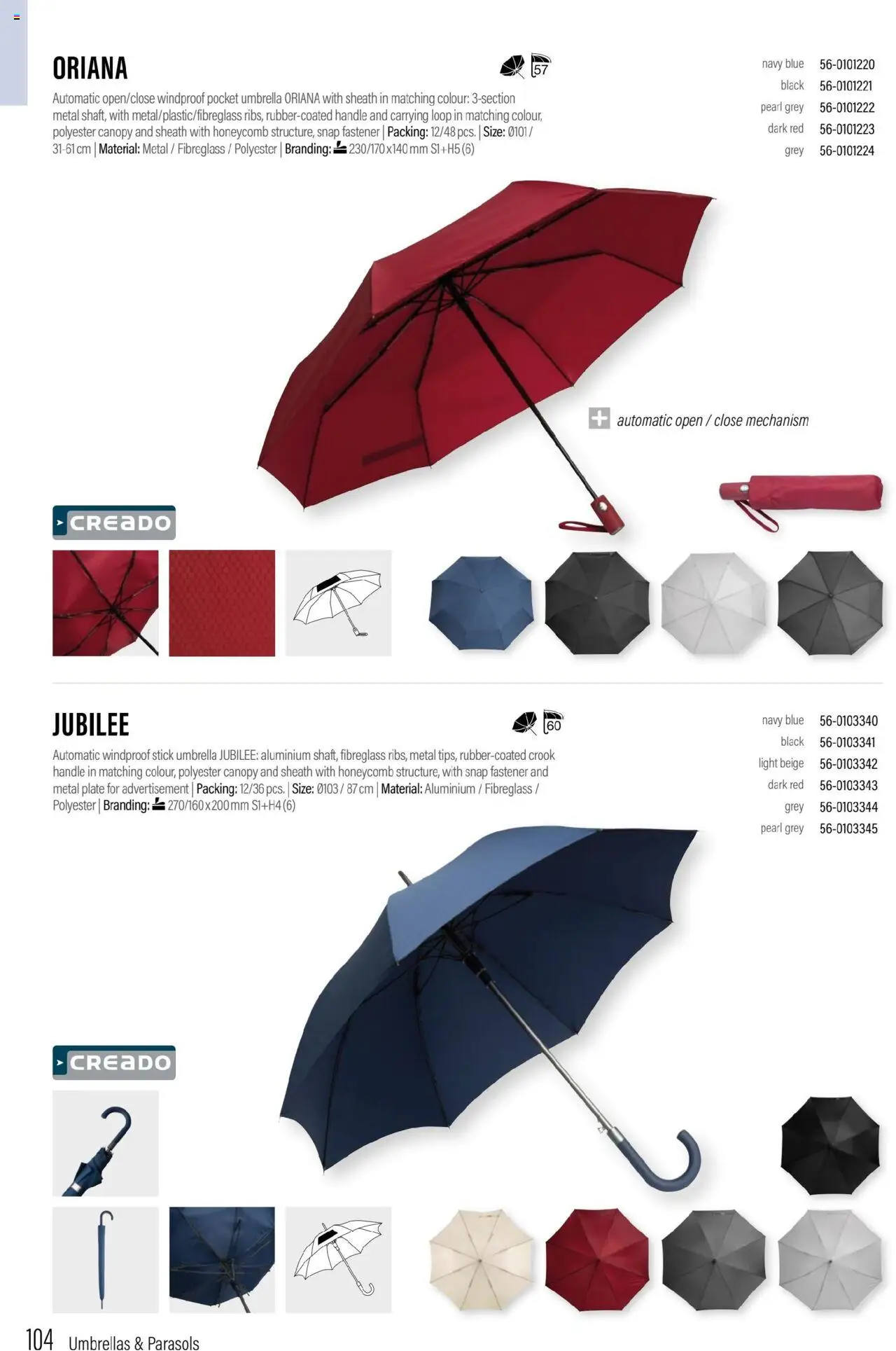 Sapo Giveaways Promotion tops – σε ισχύ από 15.05.2024 | Σελίδα: 104