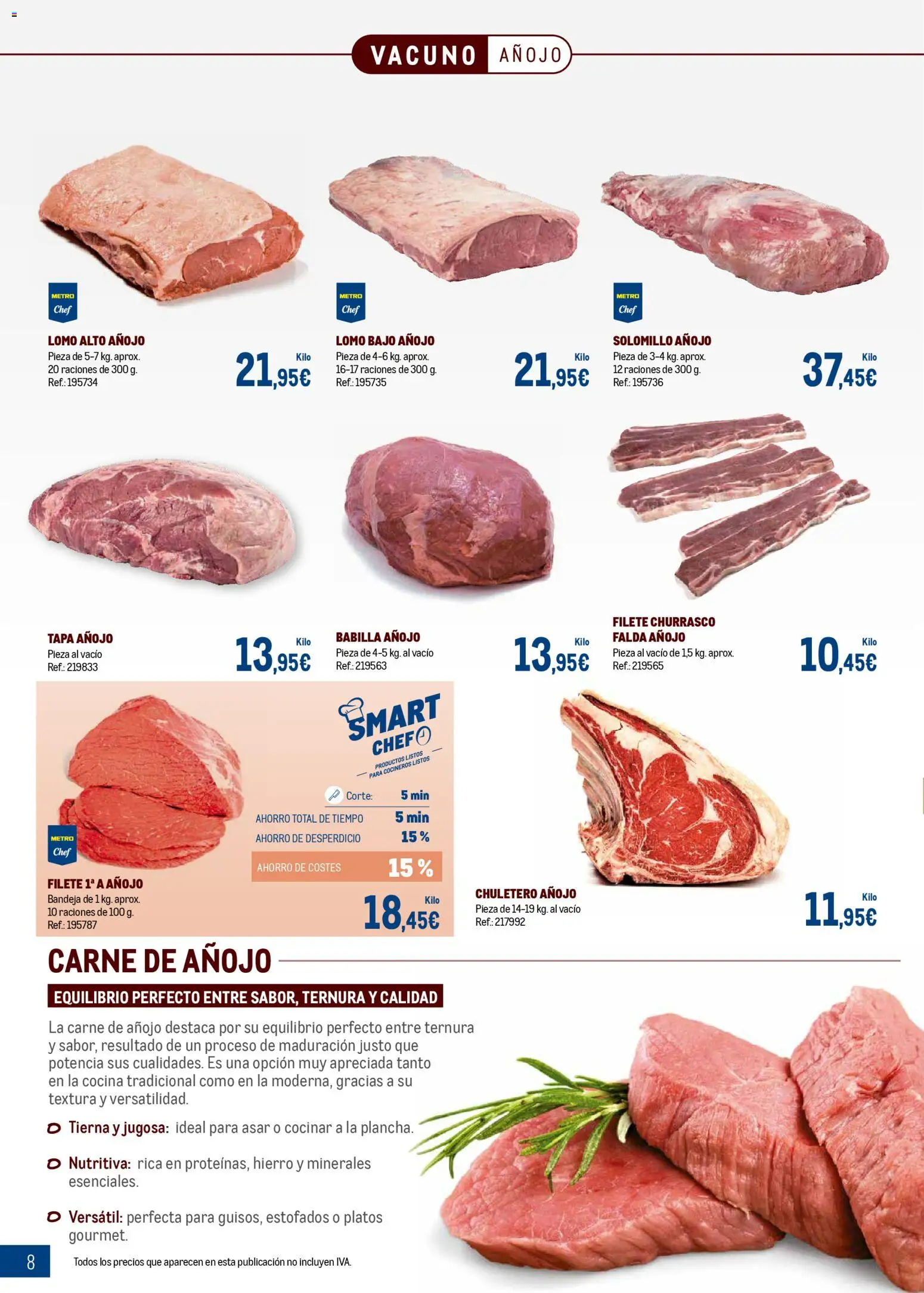 Makro - Expertos en carnes │ válido desde el 09.03.2026 | Página: 8 | Productos: Cocina, Filete, Bandeja