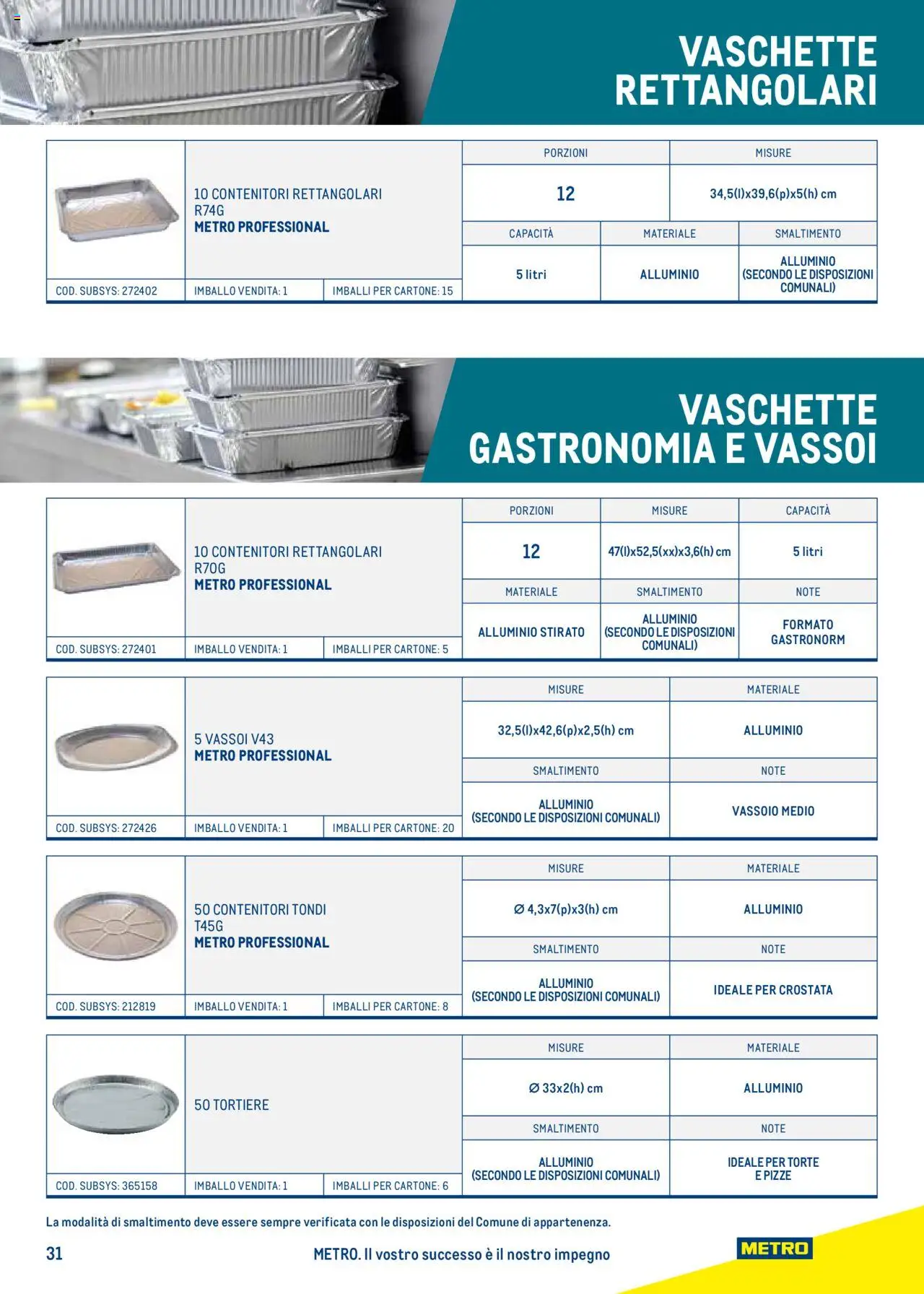 Volantino Metro del 22.07.2024 | Pagina: 31 | Prodotti: Alluminio, Metro, Vassoio, Vaschette