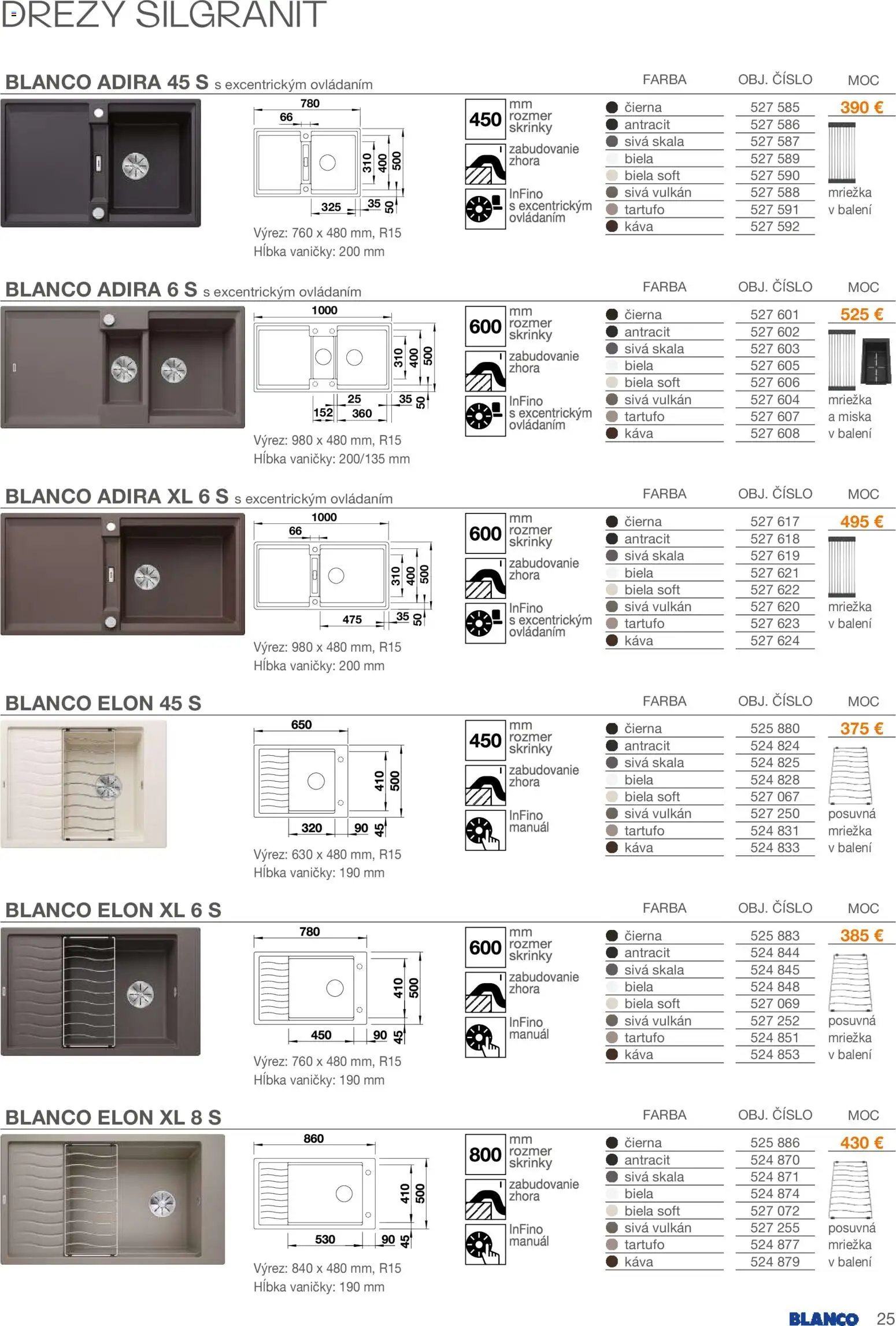 Nové Blanco akcie – leták je platný od 01.02.2026 | Strana: 25 | Produkty: Drezy, Káva