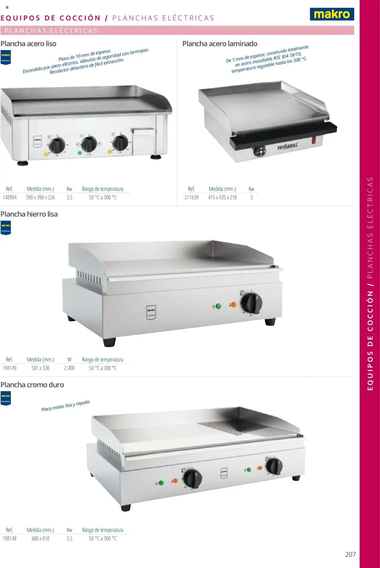 Makro catálogo │ válido desde el 19.06.2024 | Página: 207