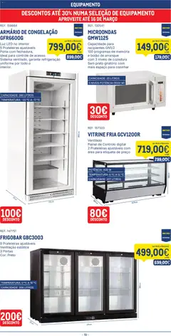 Pré-visualização Makro folheto válido de 10.03.2026 | Página: 19 | Produtos: Porta, Armário, Portas, Microondas