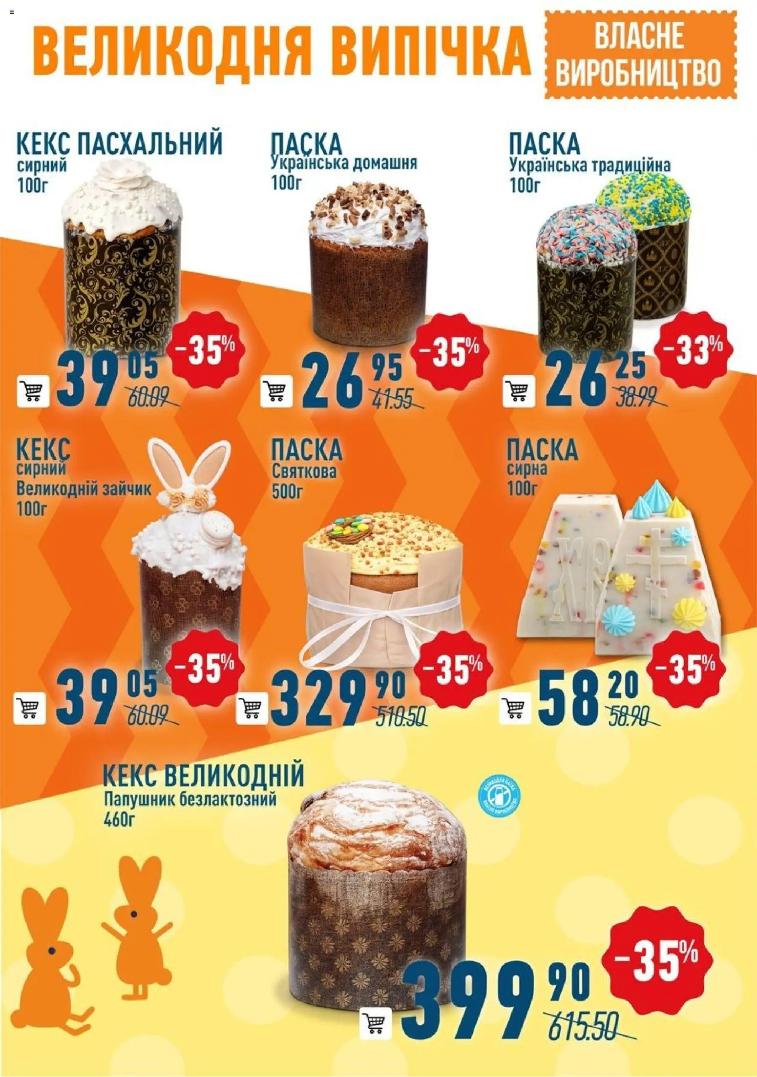 VARUS Kаталог - дійснийкції з 02.04.2026 | Сторінка: 2 | Товари: Кекс