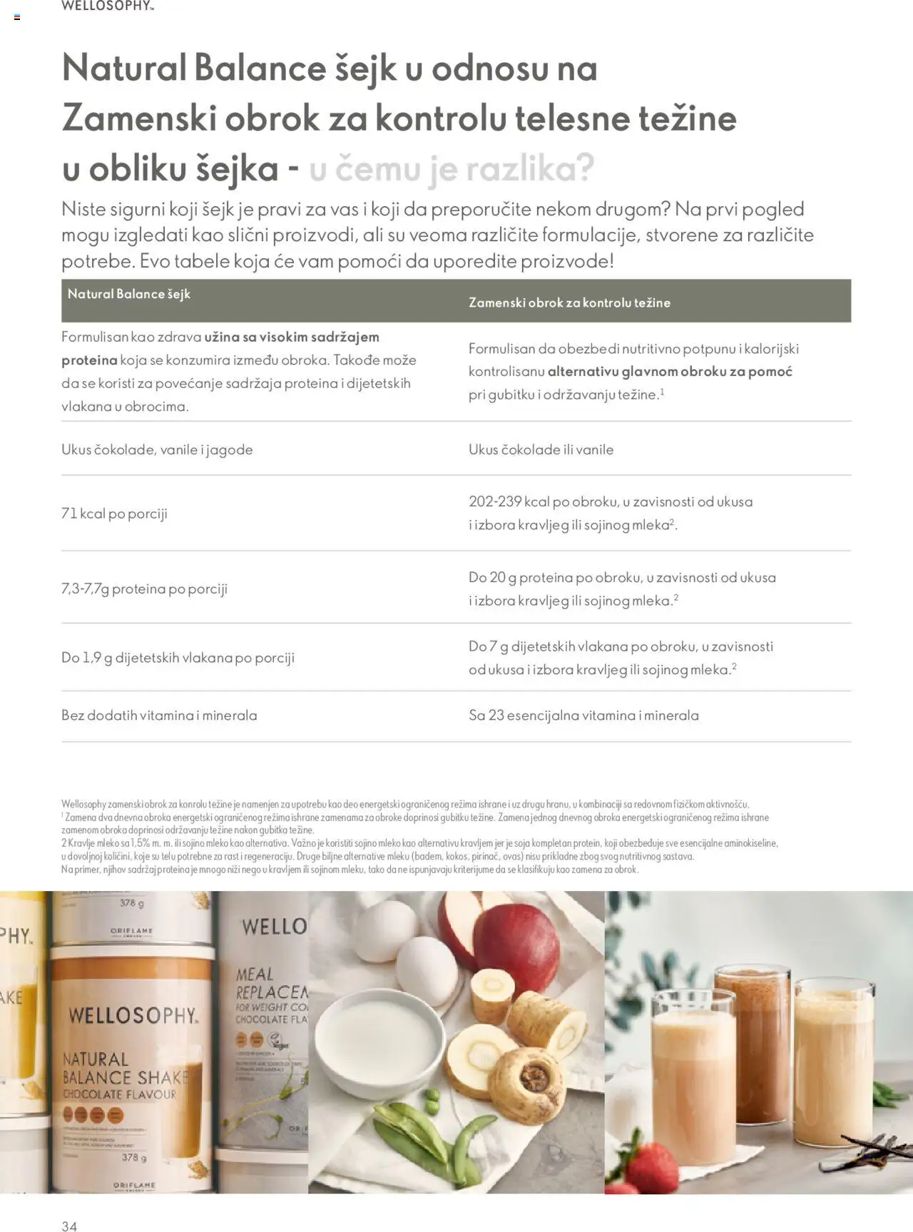 Oriflame katalog - važi od 11.04.2024 | Strana: 34