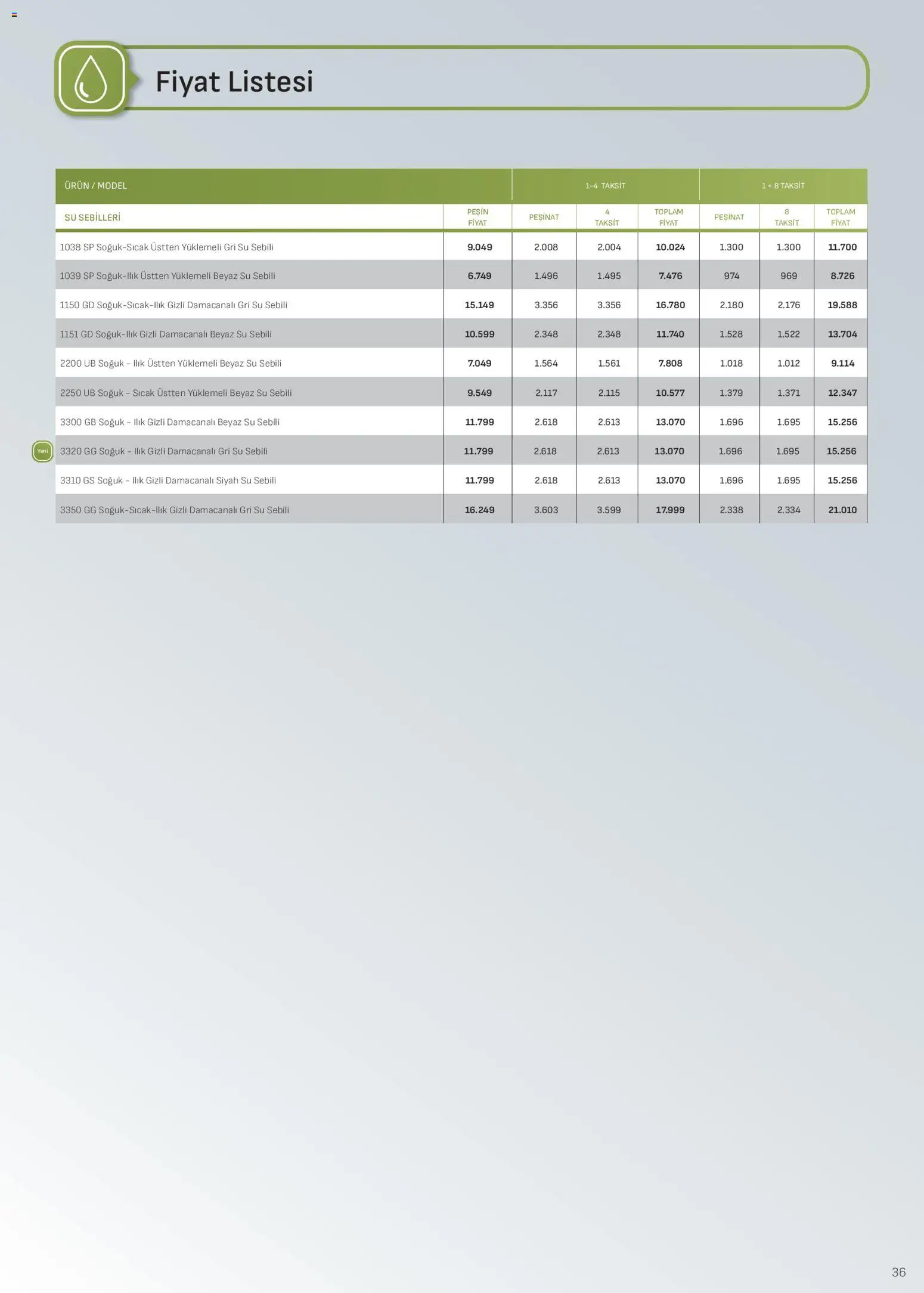 Arçelik İklimlendirme Kataloğu - 01.11.2025 tarihinden itibaren geçerlidir | Sayfa: 36 | Ürünler: Su, Su sebili