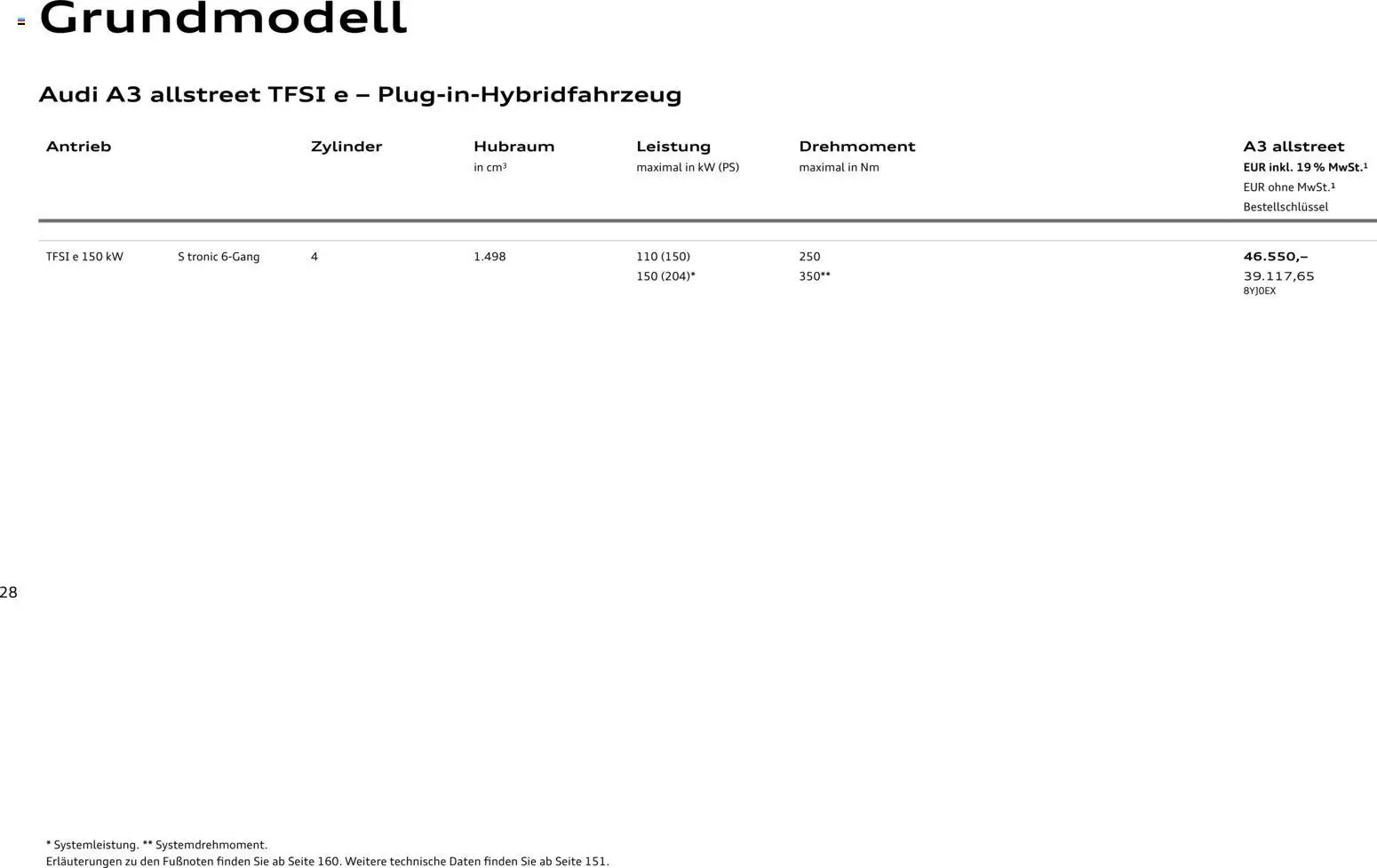 Audi A3 – gültig ab 28.10.2025 | Seite: 28