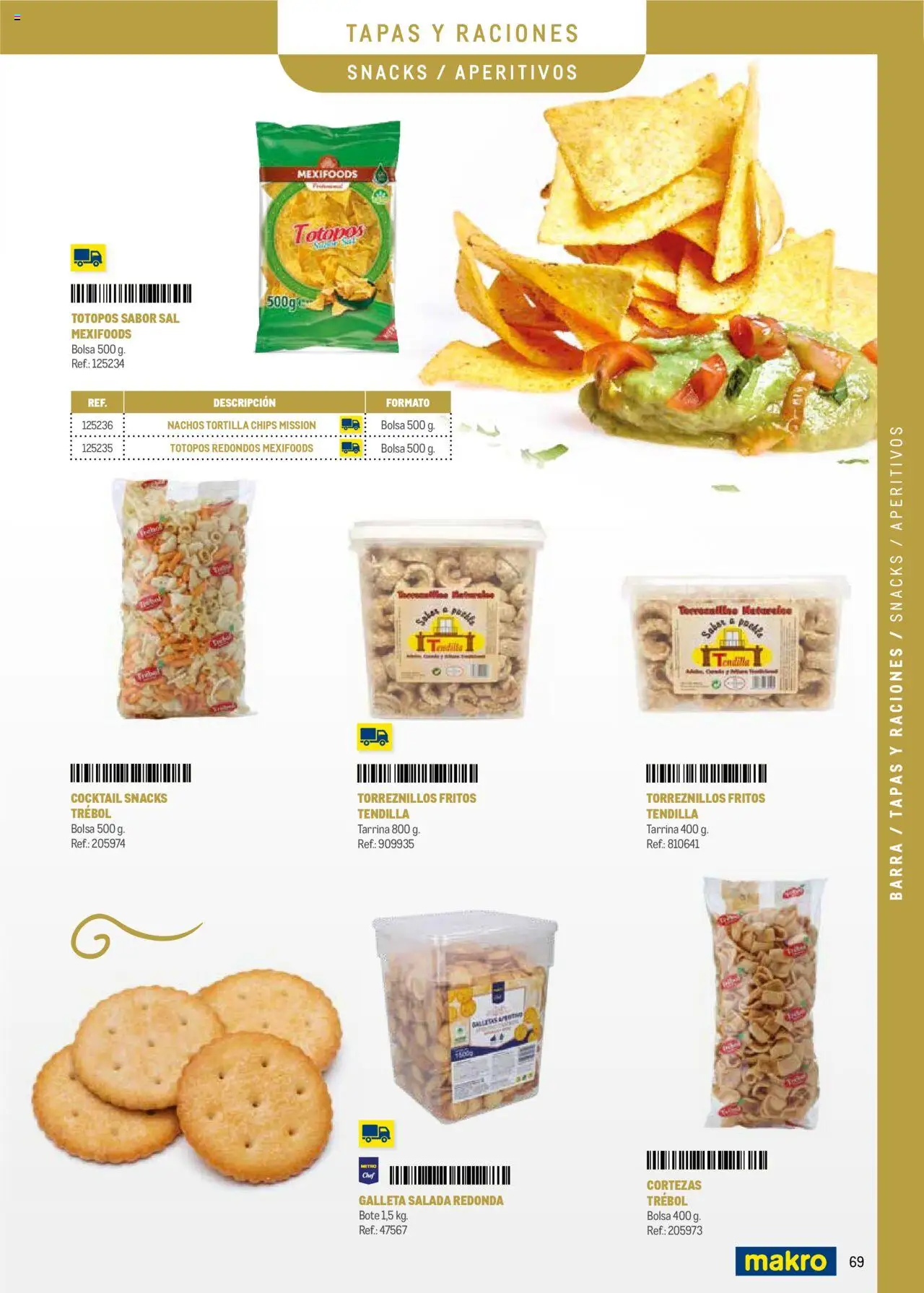 Makro - Menú y Barra Península │ válido desde el 08.09.2025 | Página: 69 | Productos: Καλτσάκια μισά, Bolsa
