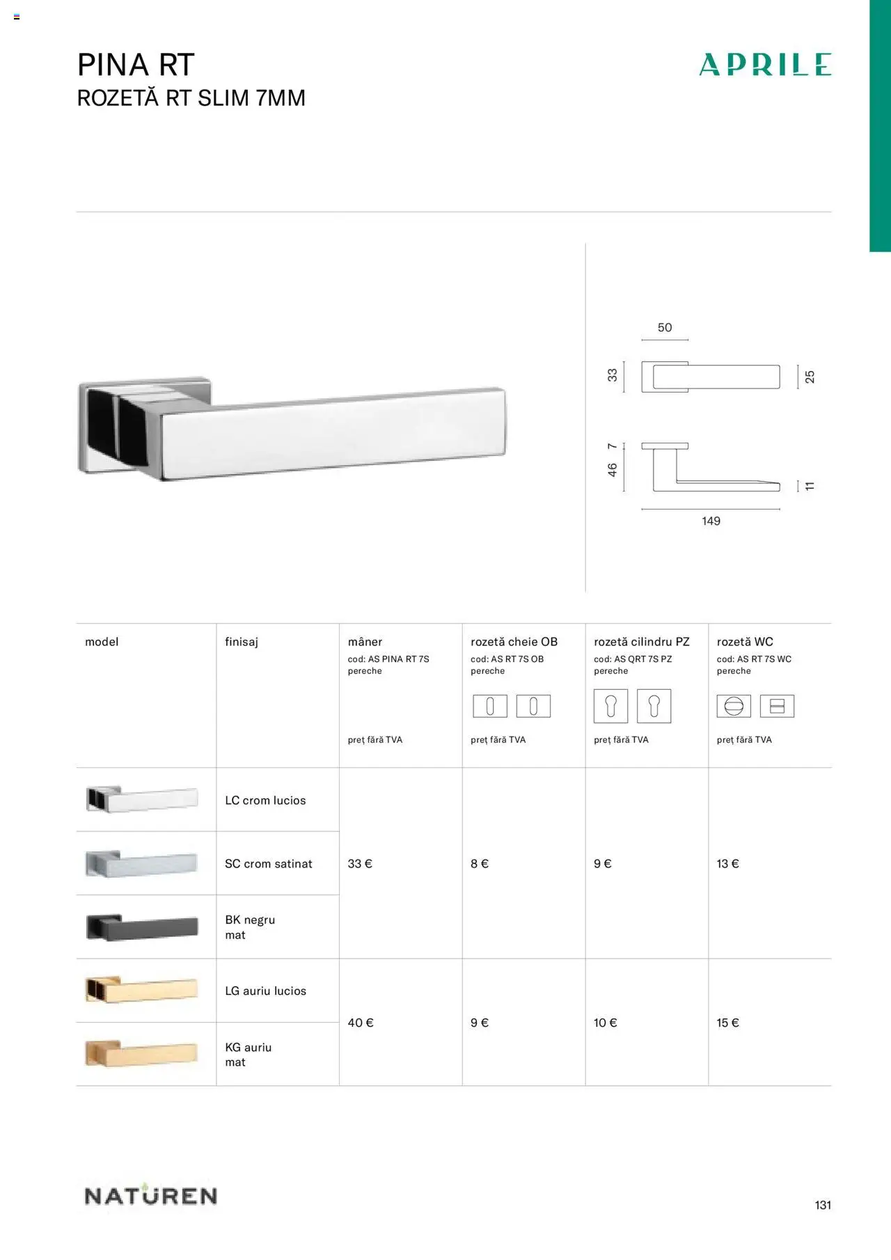 Noul catalog Proges – valabil de la 24.08.2023 | Pagină: 133 | Produse: Cheie reglabilă, Bluză făra mâneci, Mâner, Pantofi fără toc