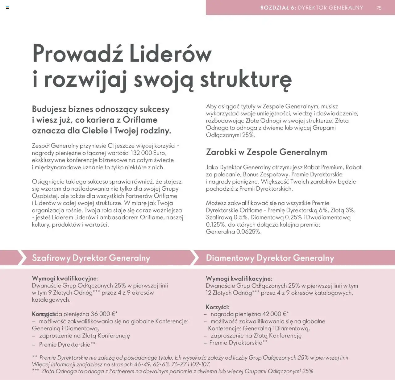 Oriflame Katalog - Strefa Korzyści Premium od 23.01.2024 | Strona: 75