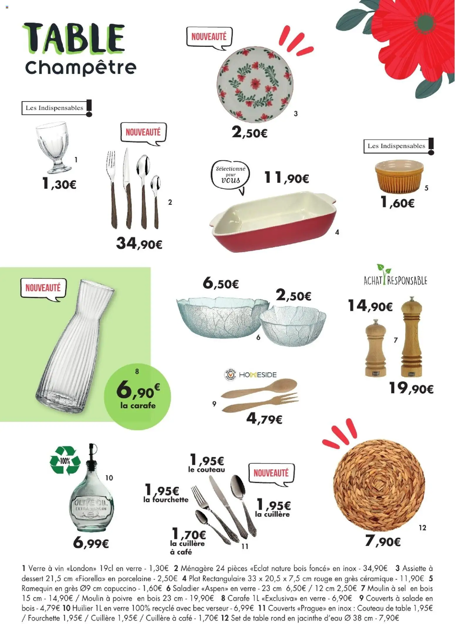 {H1} | Page: 6 | Produits: Salade, Couteau, Sel, Café