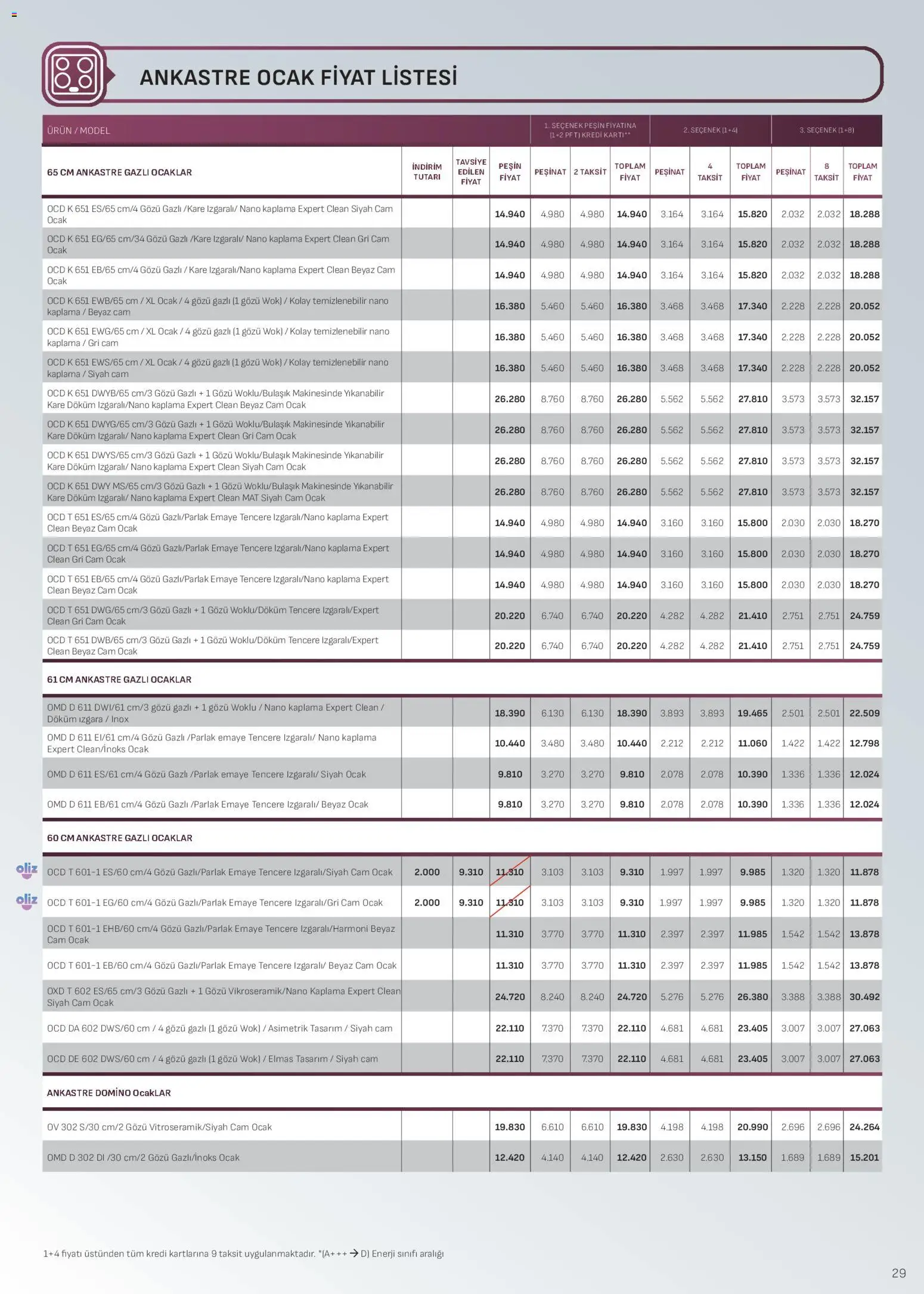 Arçelik Ankastre Kataloğu - 01.02.2026 tarihinden itibaren geçerlidir | Sayfa: 29