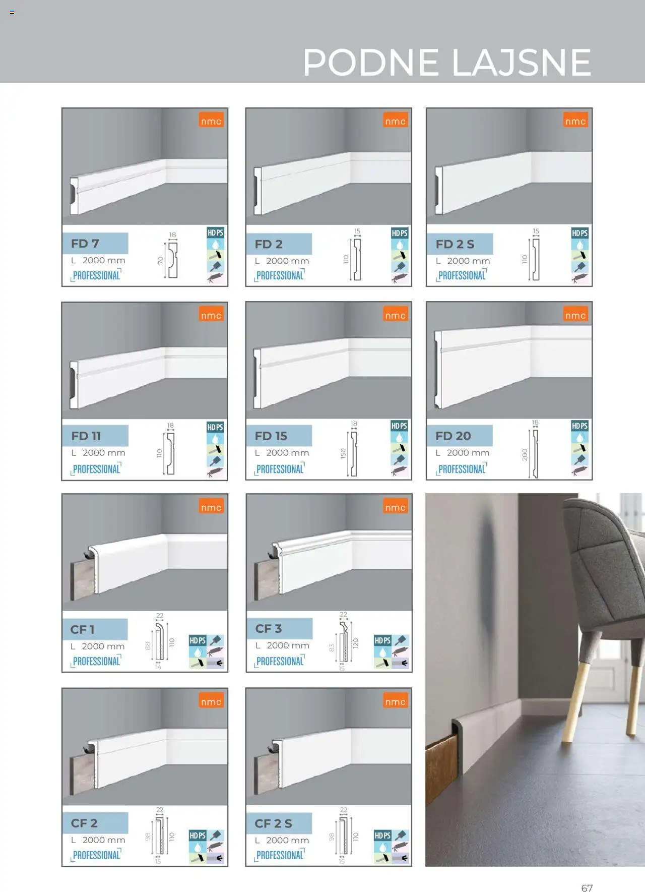 Uradi Sam katalog - važi od 11.04.2024 | Strana: 68