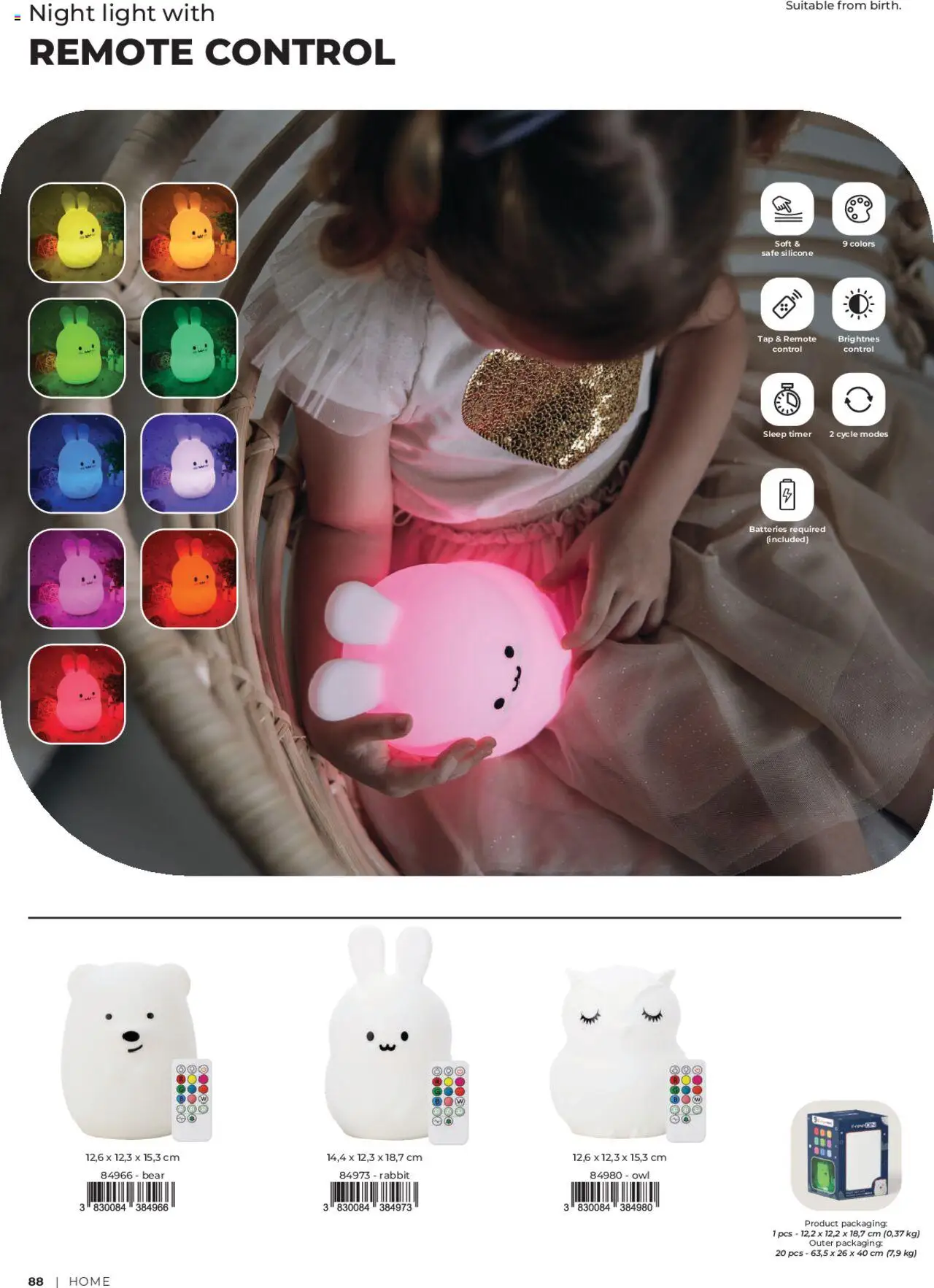 Novi Baby center katalog ponudbe – veljaven od 01.09.2025 | Stran: 88