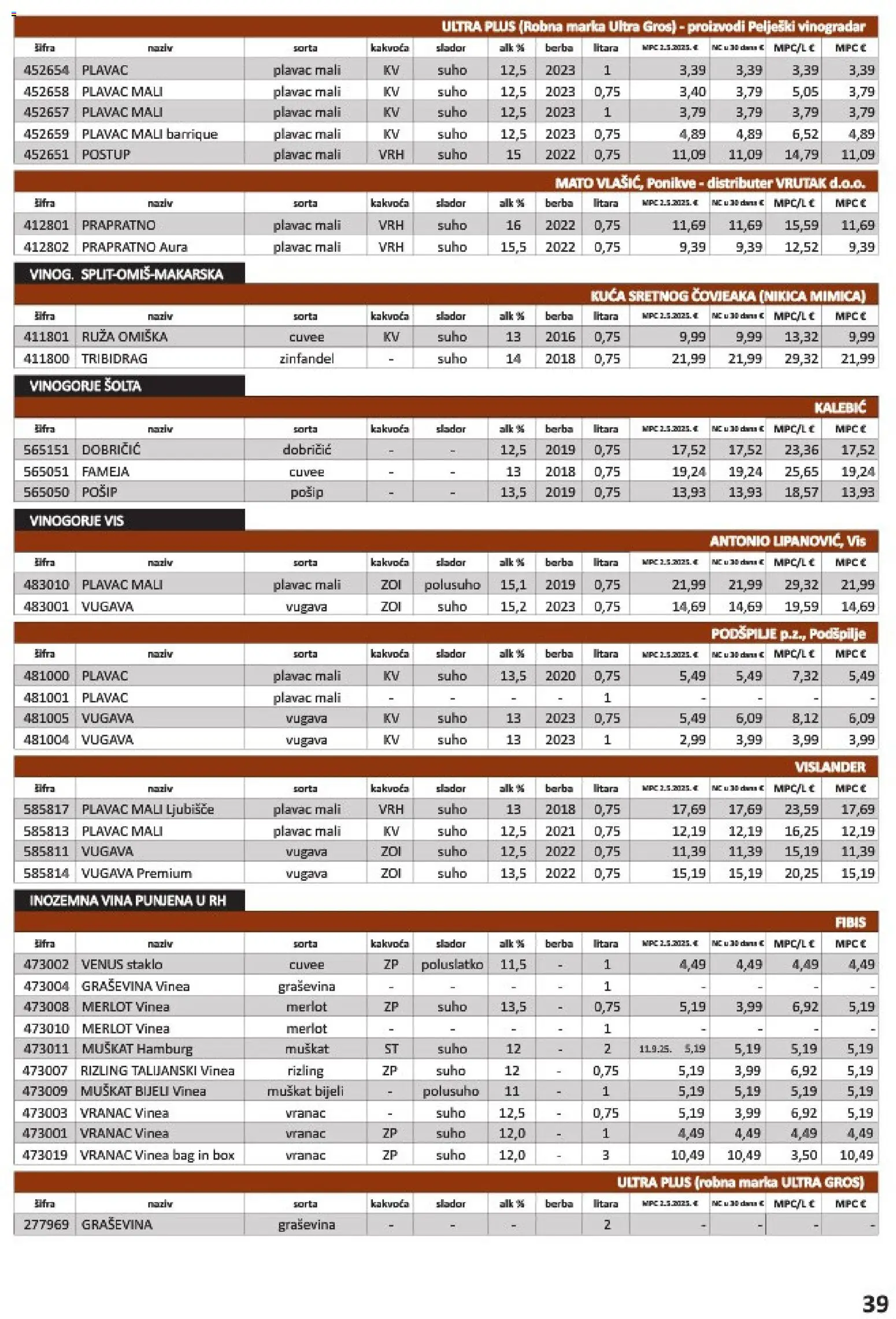 Vrutak katalog | vrijedi od 01.11.2025 | Stranica: 39