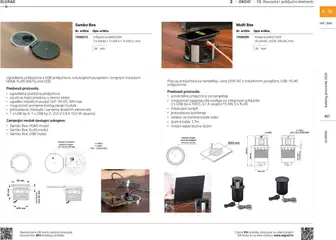Elgrad - Katalog 2025 - Pregled kataloga iz trgovine Elgrad, vrijedi od 06.10.2025 | Stranica: 407 | Proizvodi: Rasvjeta, Kabel, USB