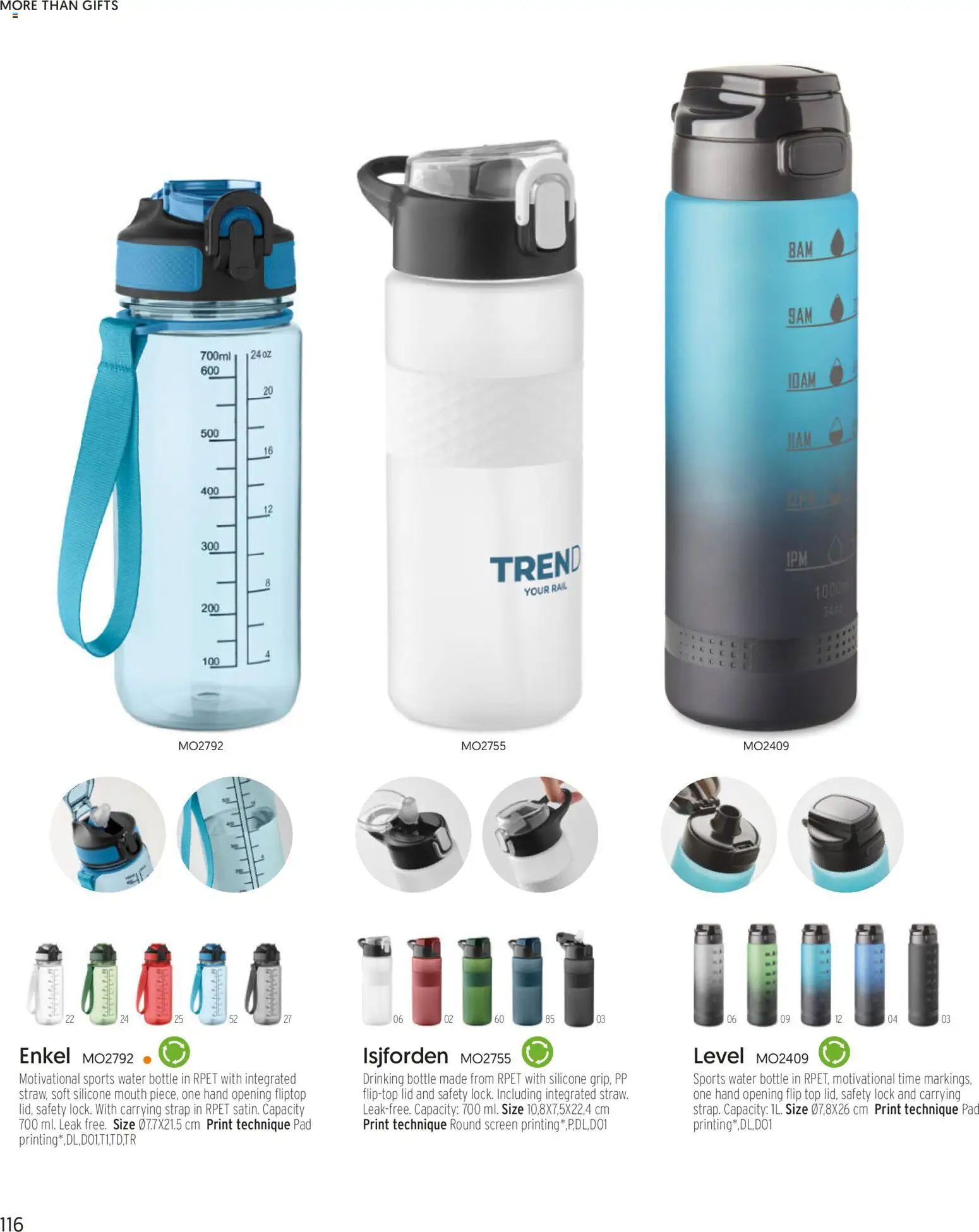 Sapo Giveaways More than gifts – σε ισχύ από 15.01.2026 | Σελίδα: 118