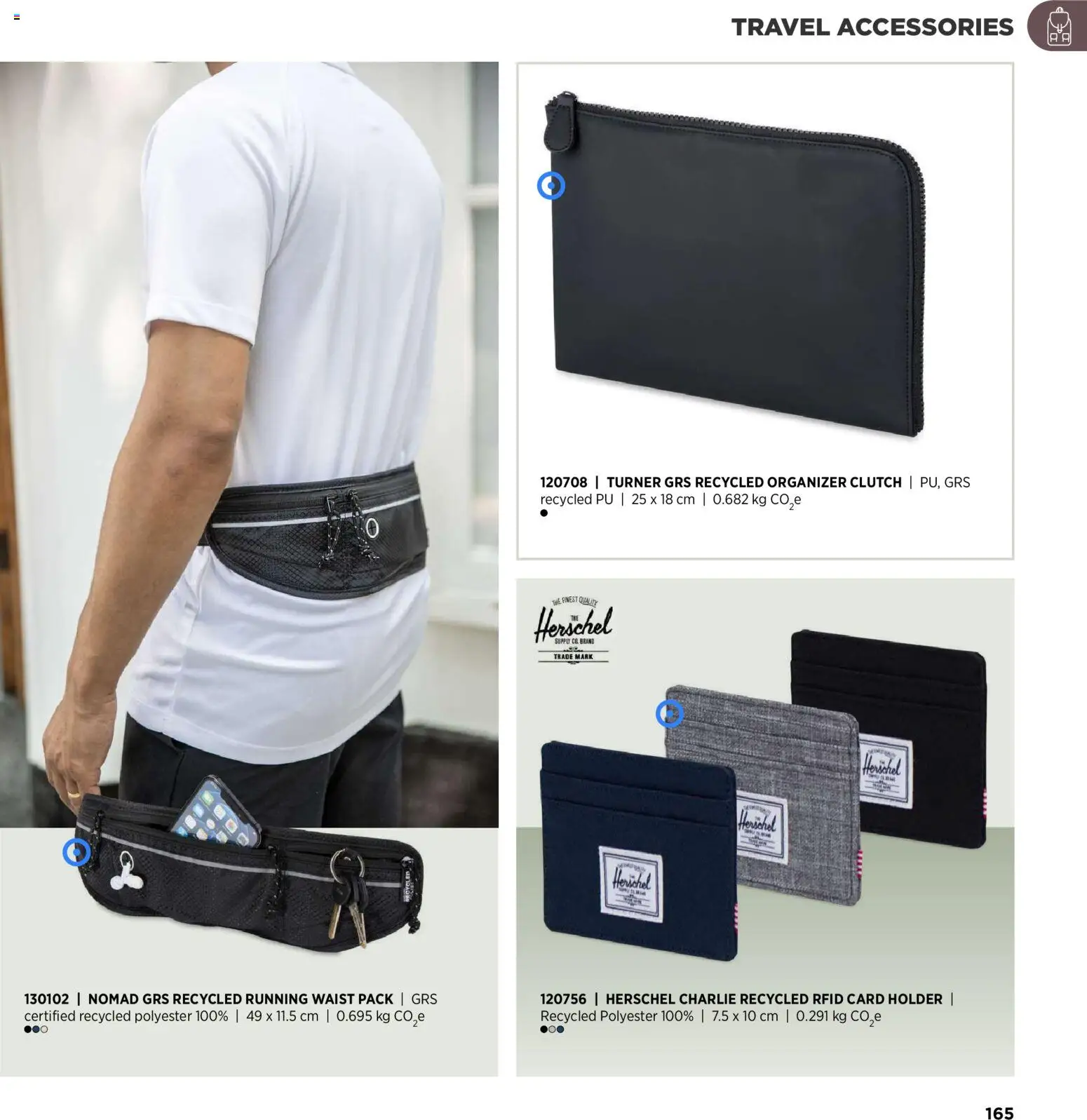 Sapo Giveaways Inspiration Guide – σε ισχύ από 14.01.2026 | Σελίδα: 165