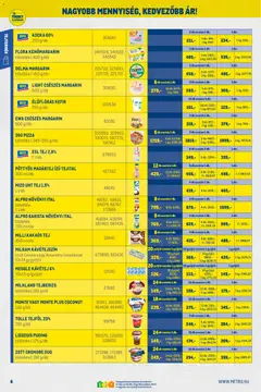 Metro Akciós újság - amely érvényes a következő dátumtól: 01.03.2026 | Oldal: 6