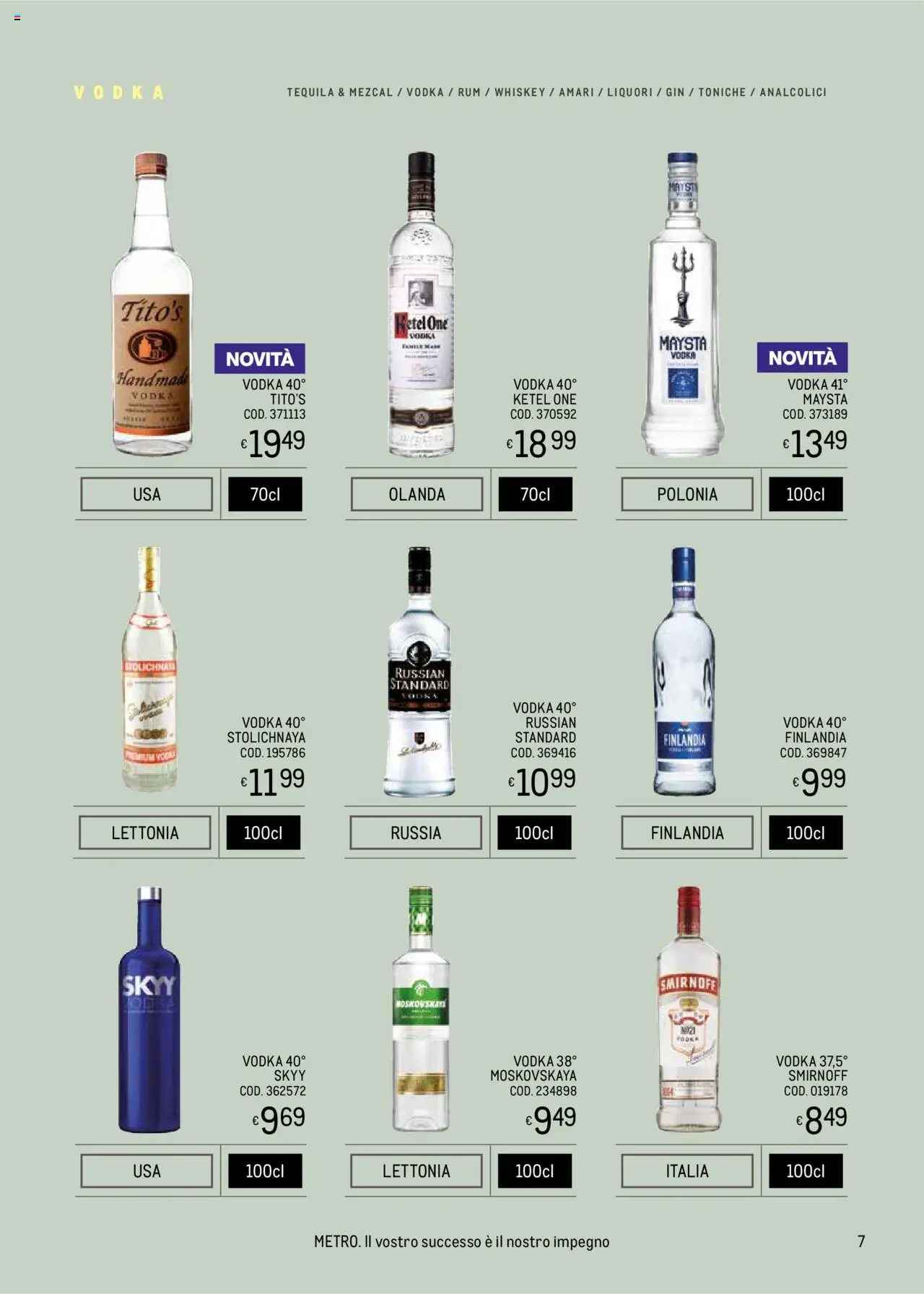 Volantino Metro del 09.05.2025 | Pagina: 7 | Prodotti: Gin, Vodka, Rum, Tequila