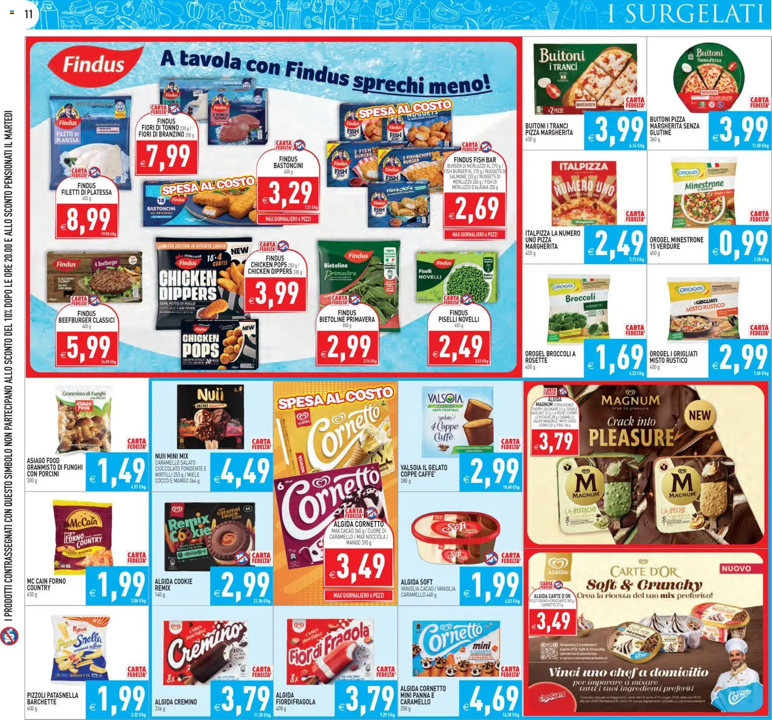 Volantino PIM Supermercati del 17.04.2026 | Pagina: 11 | Prodotti: Cornetto, Merluzzo, Nuggets, Funghi