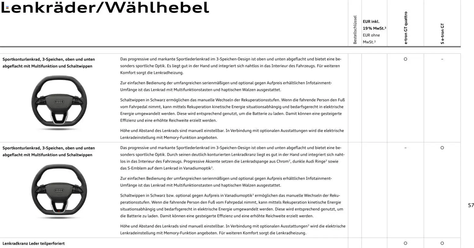 Audi e-tron GT – gültig ab 28.10.2025 | Seite: 57 | Produkte: Batterie