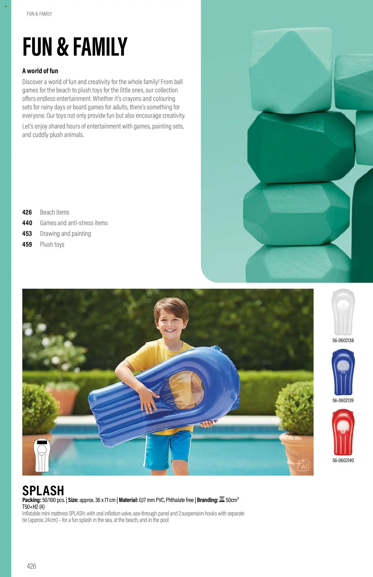 Sapo Giveaways Promotion tops – σε ισχύ από 14.01.2026 | Σελίδα: 426