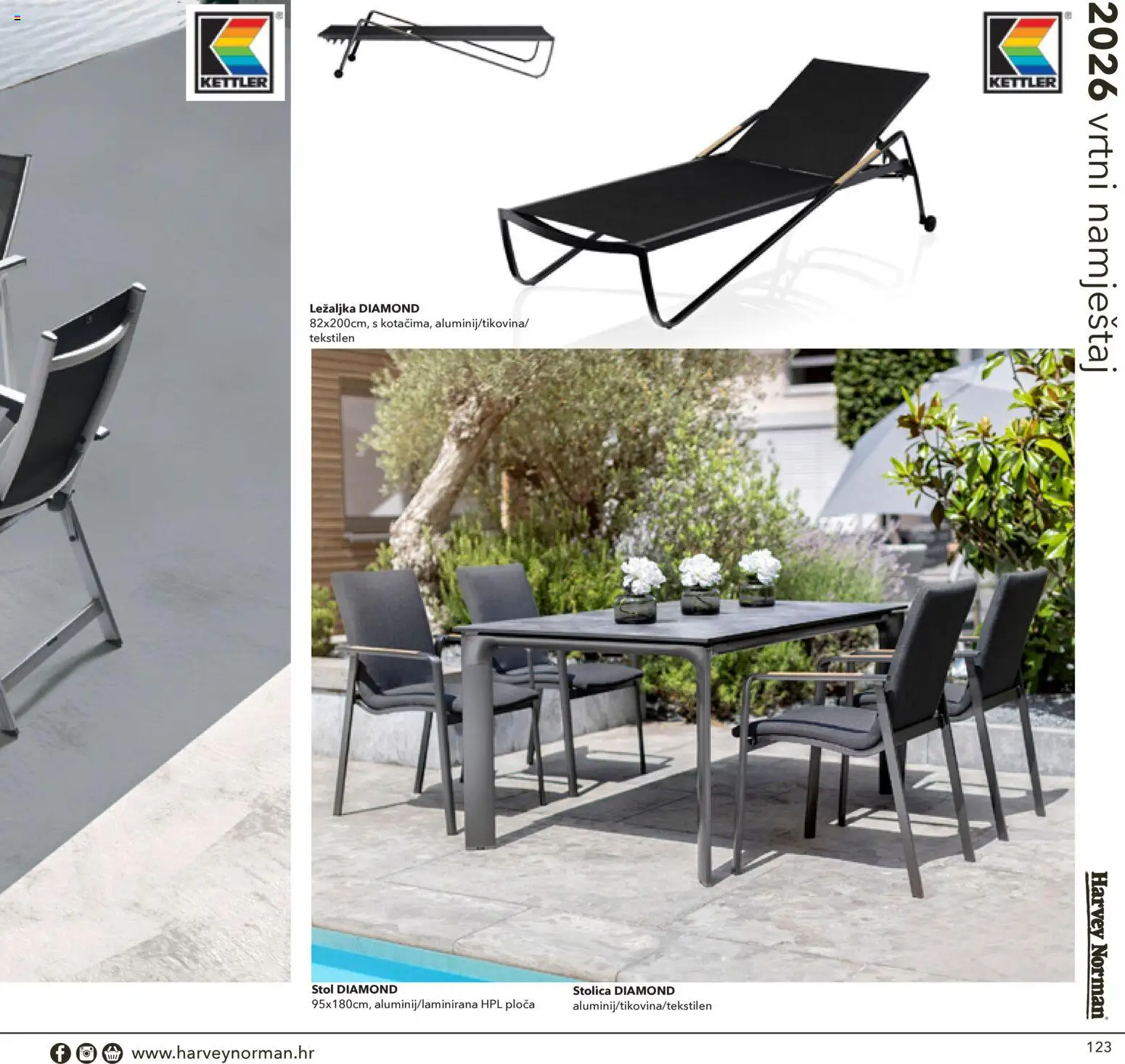 Harvey Norman katalog | vrijedi od 07.04.2026 | Stranica: 123