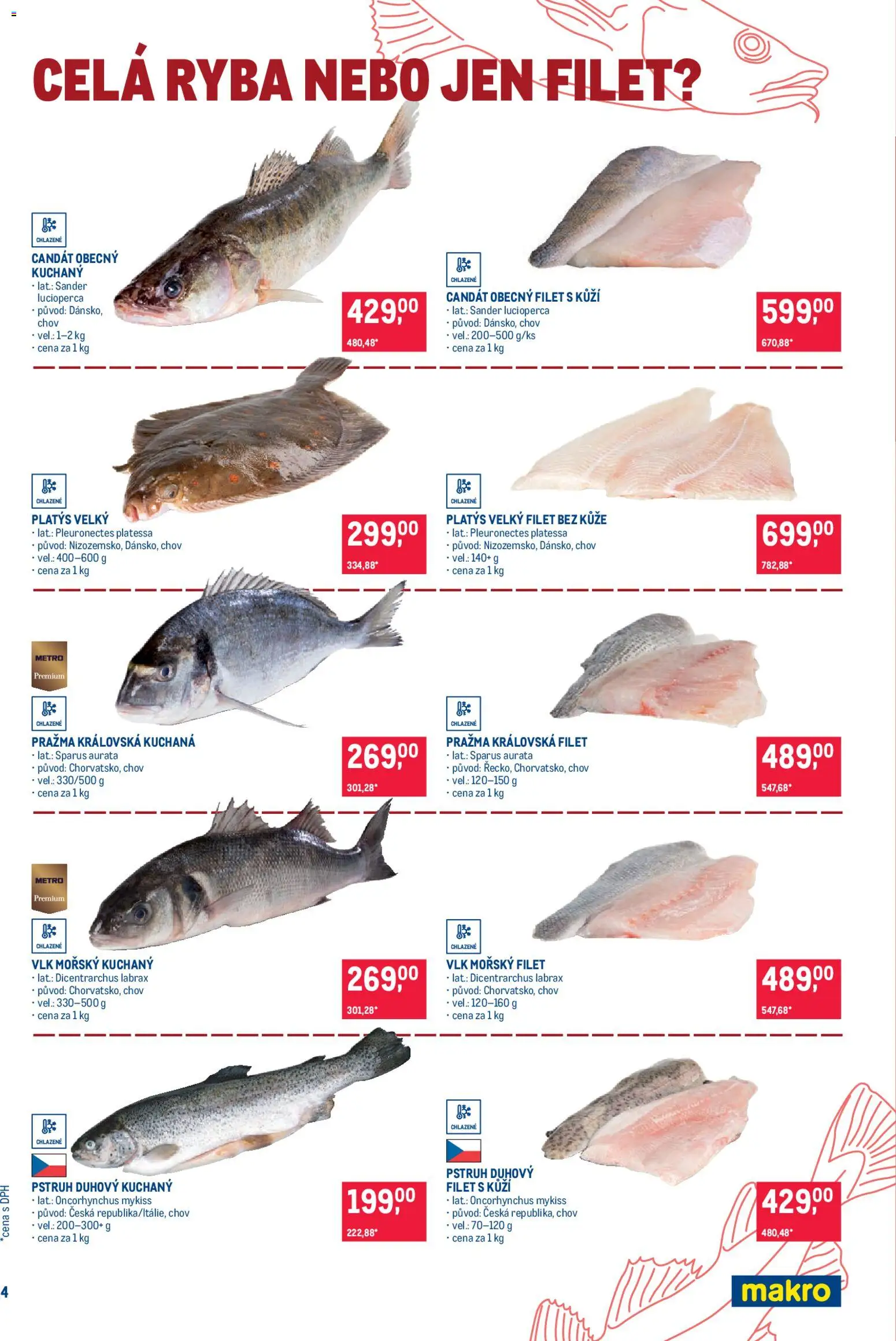 Makro leták - Pro milovníky jídla od 03.12.2025 | Strana: 4 | Produkty: Pražma, Ryba, Candát, Filet