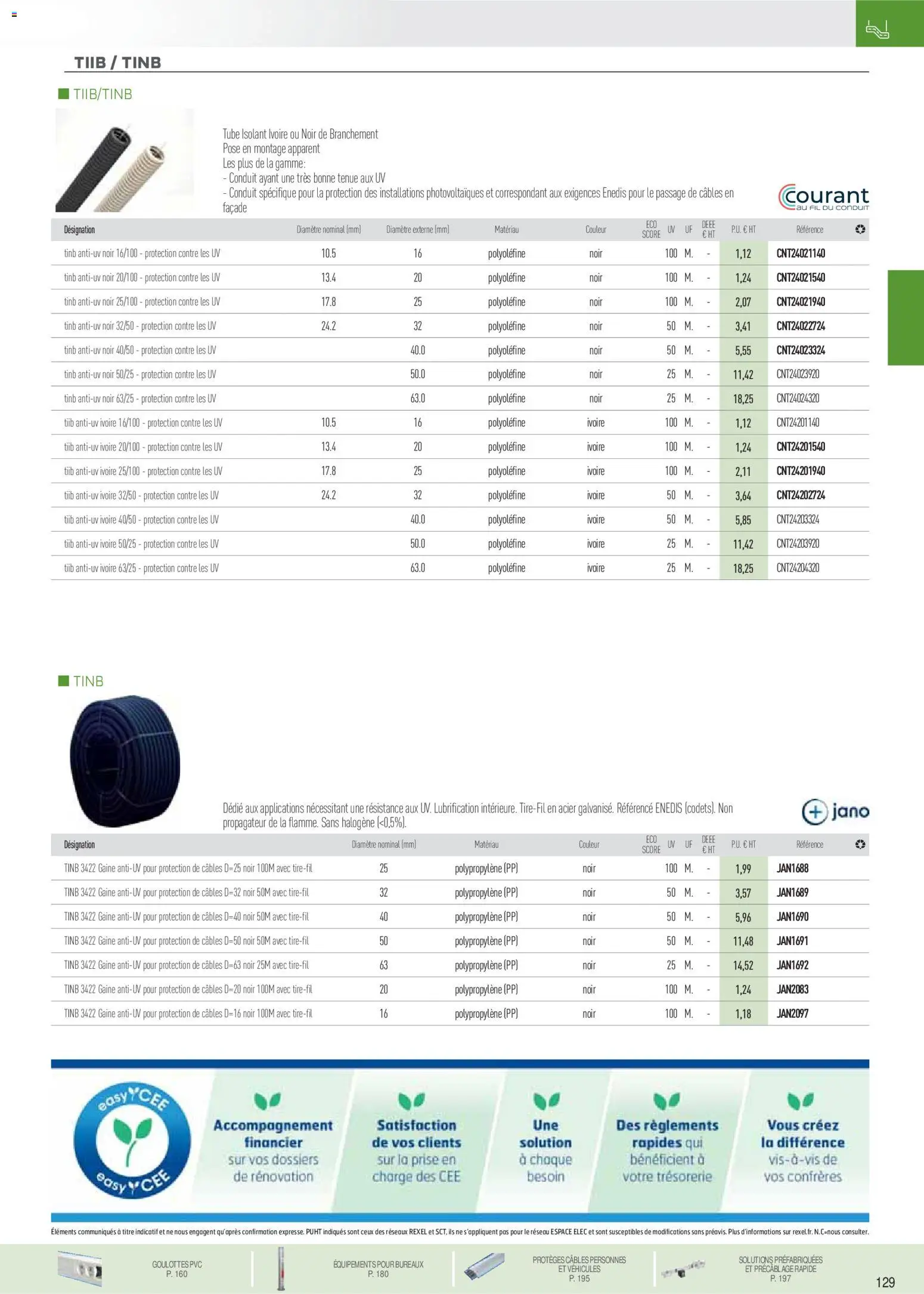 {H1} | Page: 35 | Produits: Prise