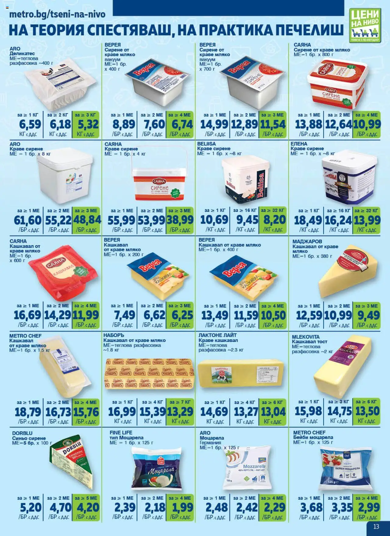  | Страница: 13 | Продукти: Молив за очи, Крем за тяло, Кисело мляко, Крем за депилация