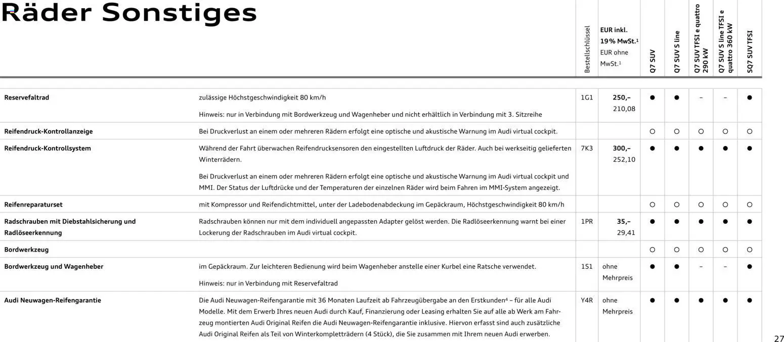 Audi Q7 – gültig ab 28.10.2025 | Seite: 27 | Produkte: Adapter