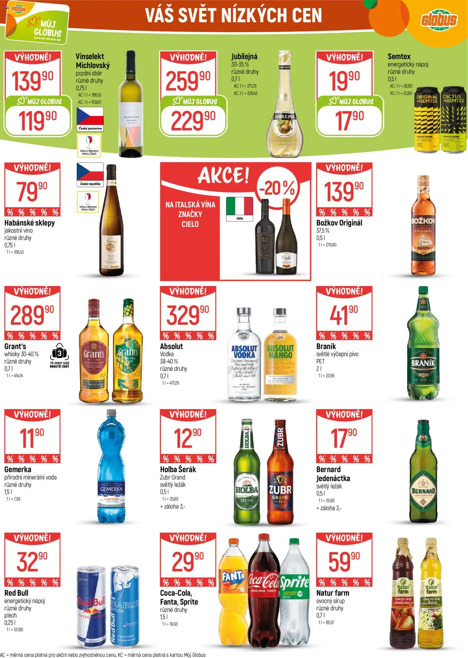 Globus leták - Praha Černý Most od 21.01.2026 | Strana: 21 | Produkty: Coca cola, Sirup, Red Bull, Božkov