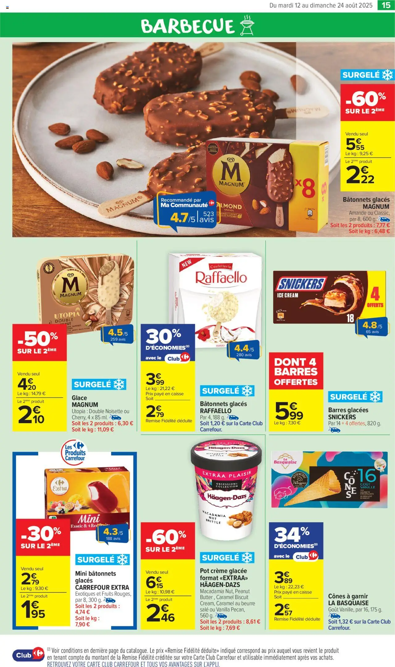  | Page: 17 | Produits: Glaces, Noisette, Raffaello, Cônes