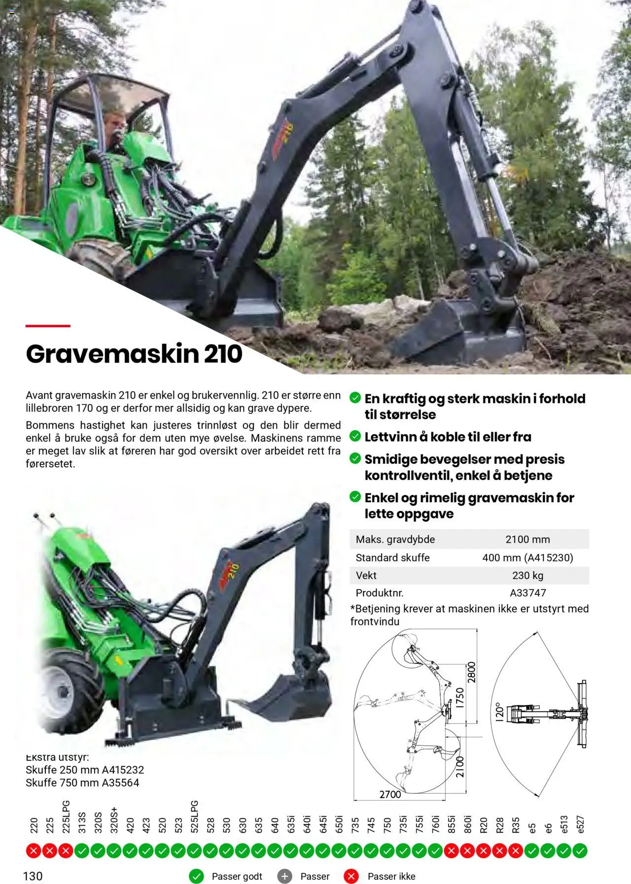  | Side: 130 | Produkter: Vekt