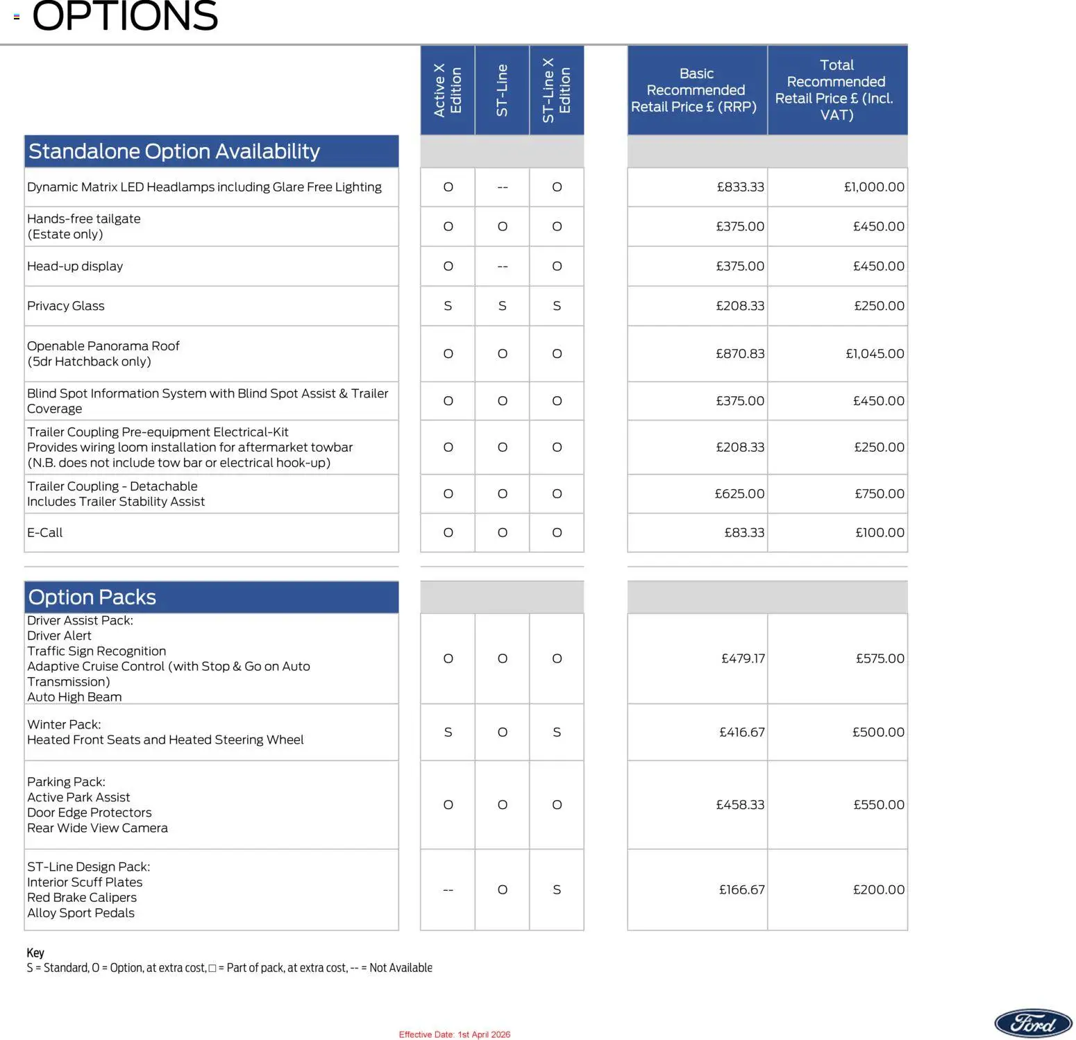 {H1} | Page: 5 | Products: Door, Passionhedelmät, Camera