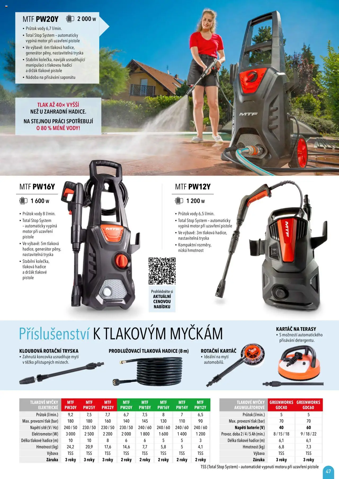 Mountfield katalog 2025 od 16.04.2025 | Strana: 47 | Produkty: Naviják, Hadice, Baterie, Kartáč