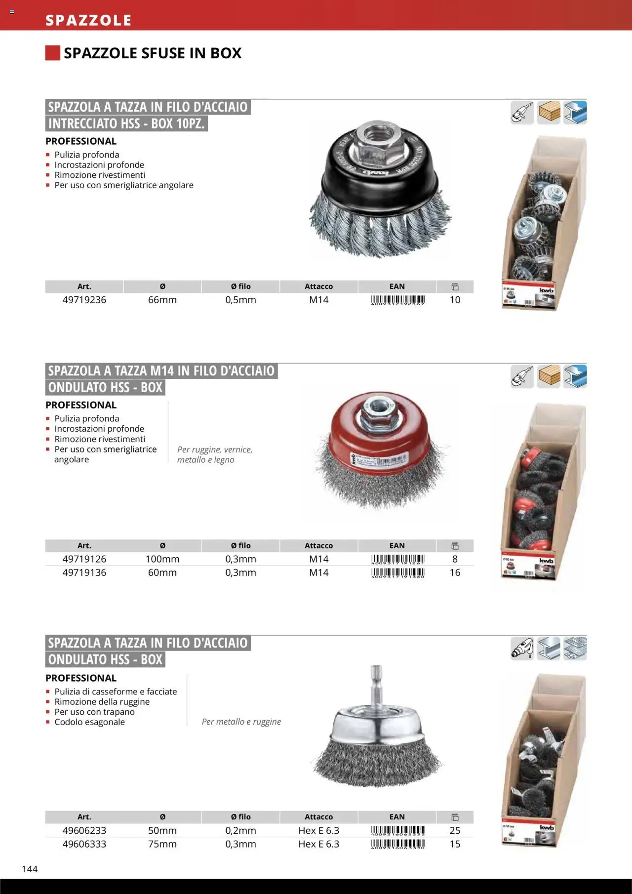 Volantino Einhell del 10.10.2025 | Pagina: 146 | Prodotti: Spazzola, Trapano, Smerigliatrice