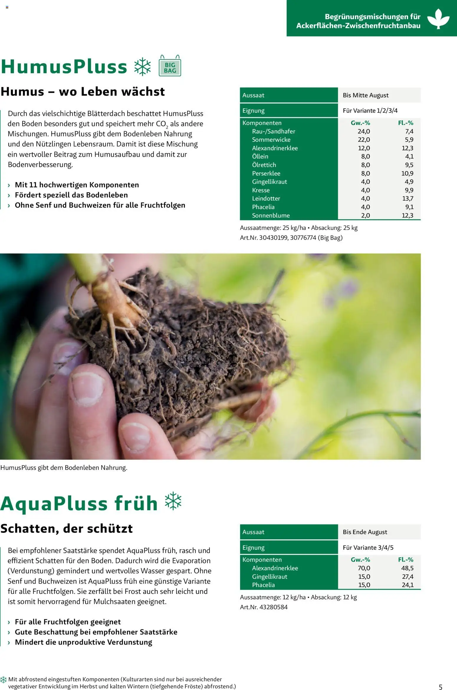 Lagerhaus Zwischenfrüchte und Begrünungen 2026 gültig ab 26.03.2026 | Seite: 5 | Produkte: Wasser