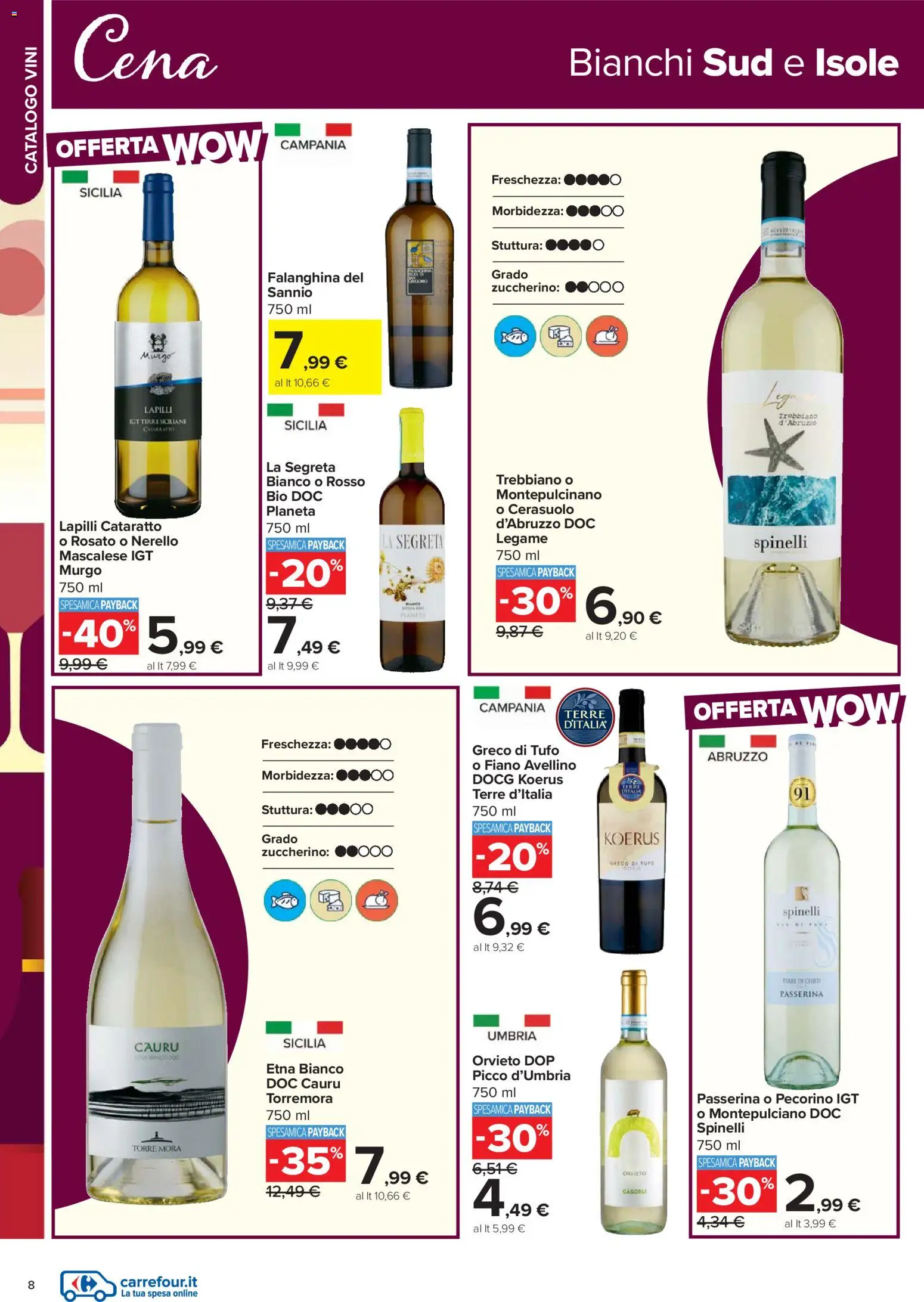 Volantino Carrefour del 17.02.2026 | Pagina: 8 | Prodotti: Pecorino